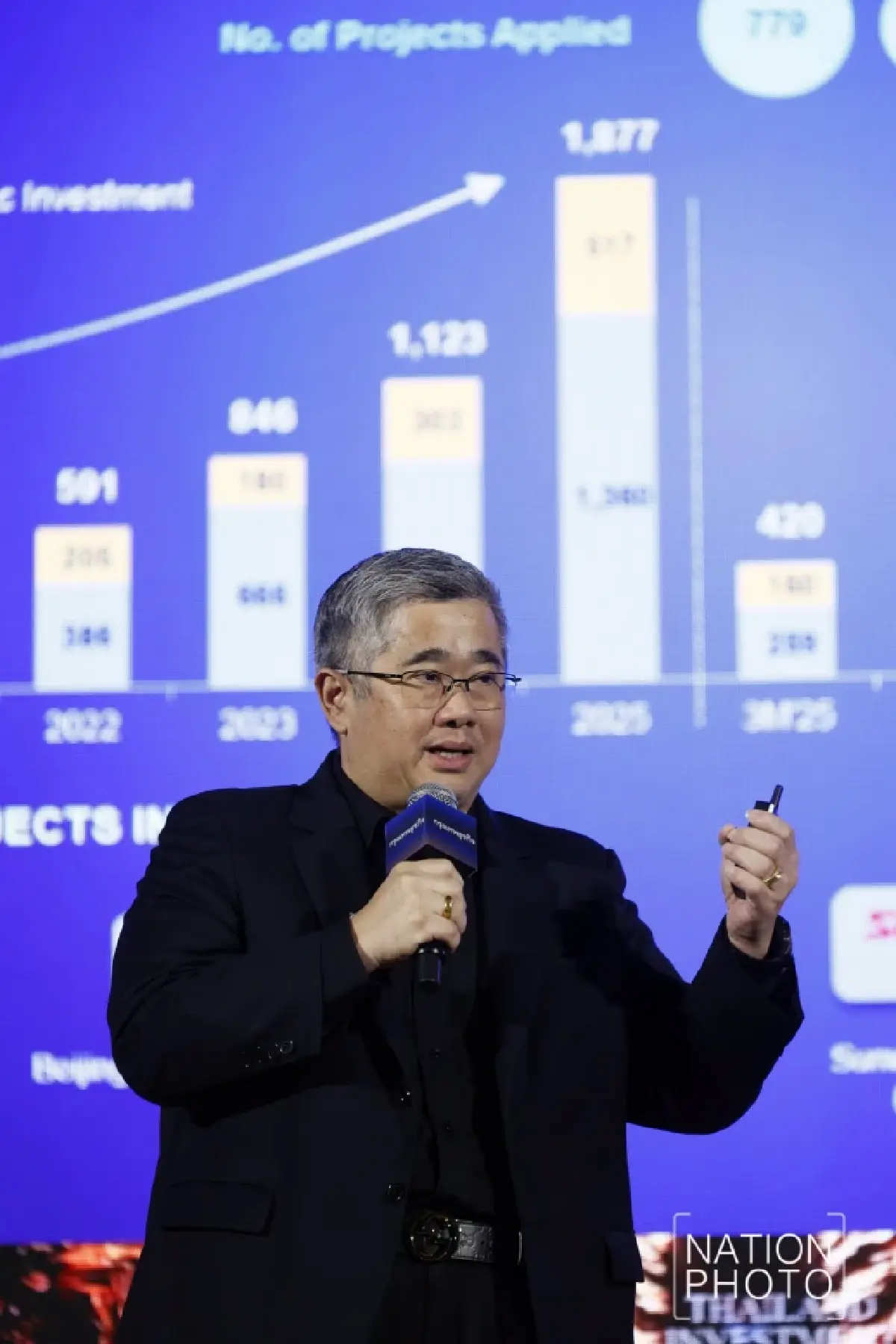 ภาพบรรยากาศงาน Thailand Investment Forum 2026 | The Resilience of Wealth
