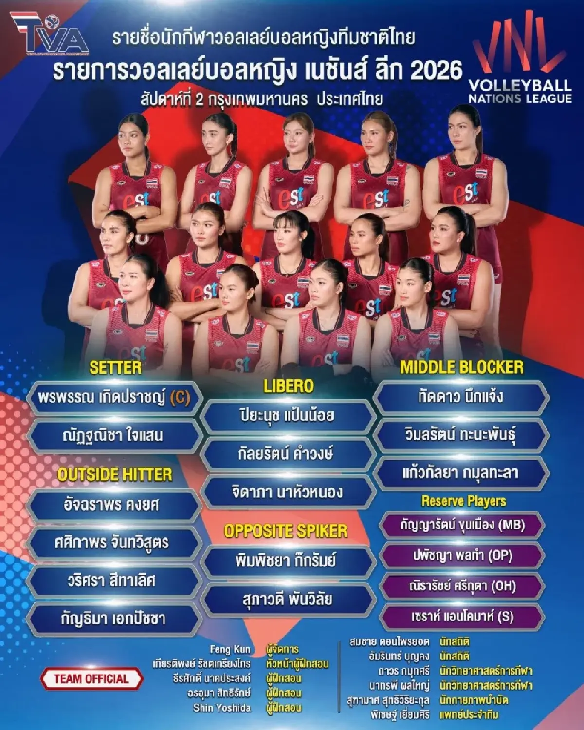เปิดโผ 14 นักตบสาวไทย ลุยศึก VNL 2026 สัปดาห์ 2 พร้อมโปรแกรมแข่ง