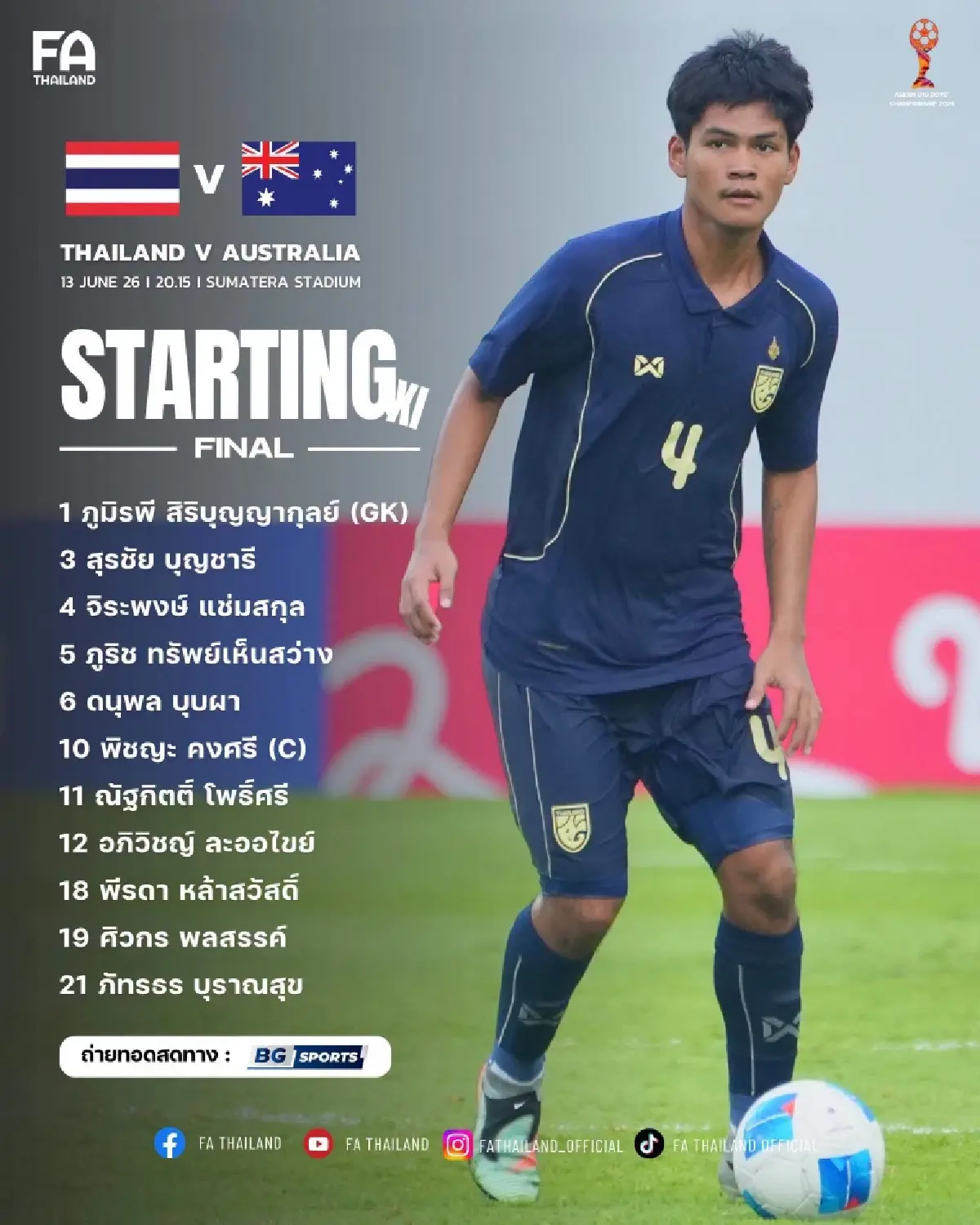 LIVE ดูบอลสด ไทย พบ ออสเตรเลีย ถ่ายทอดสด ชิงแชมป์อาเซียน 2026 รอบชิง U19