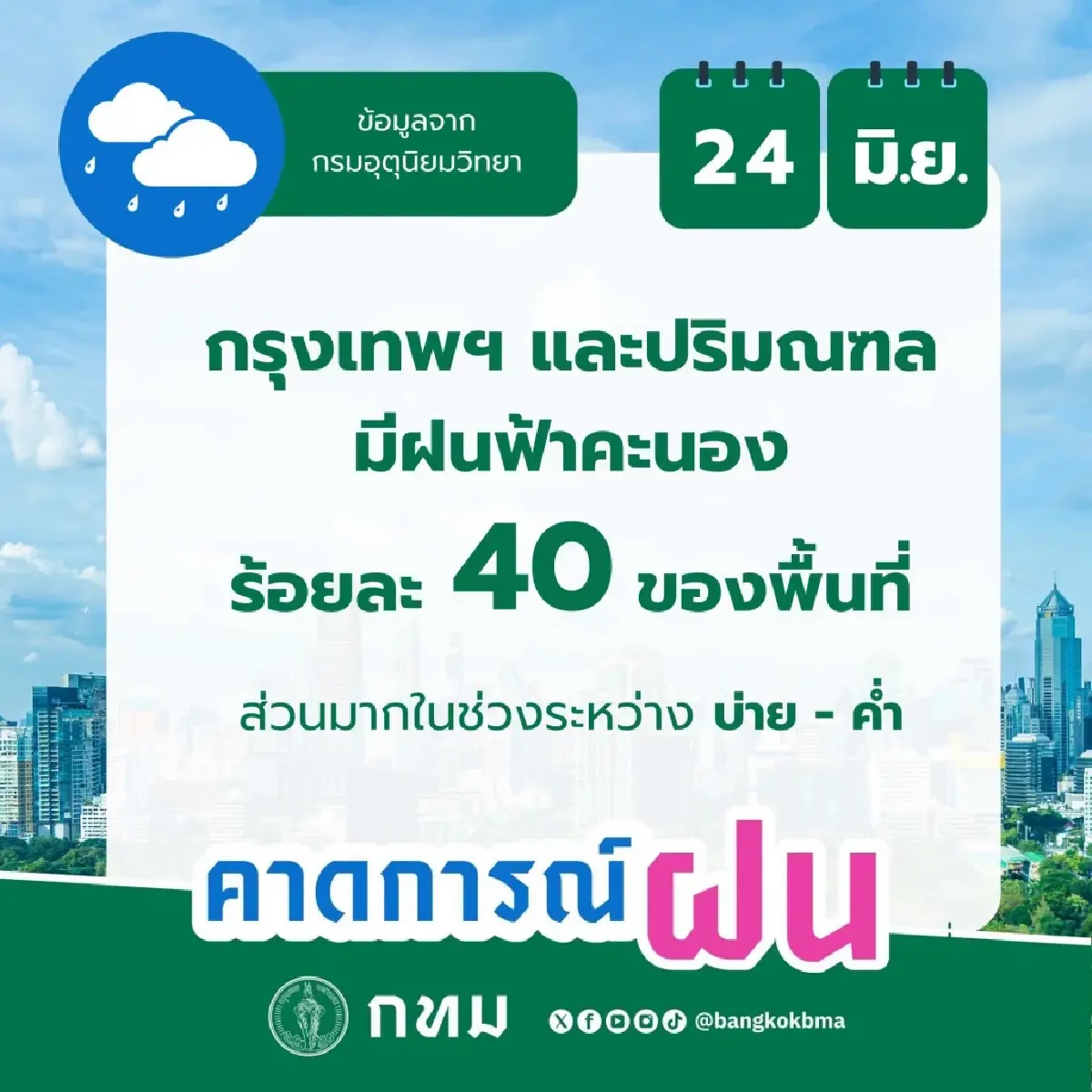 กทม. เตือน บ่ายนี้ฝนฟ้าคะนอง 40% เช็กพิกัดเสี่ยงฝนเรียลไทม์ที่นี่