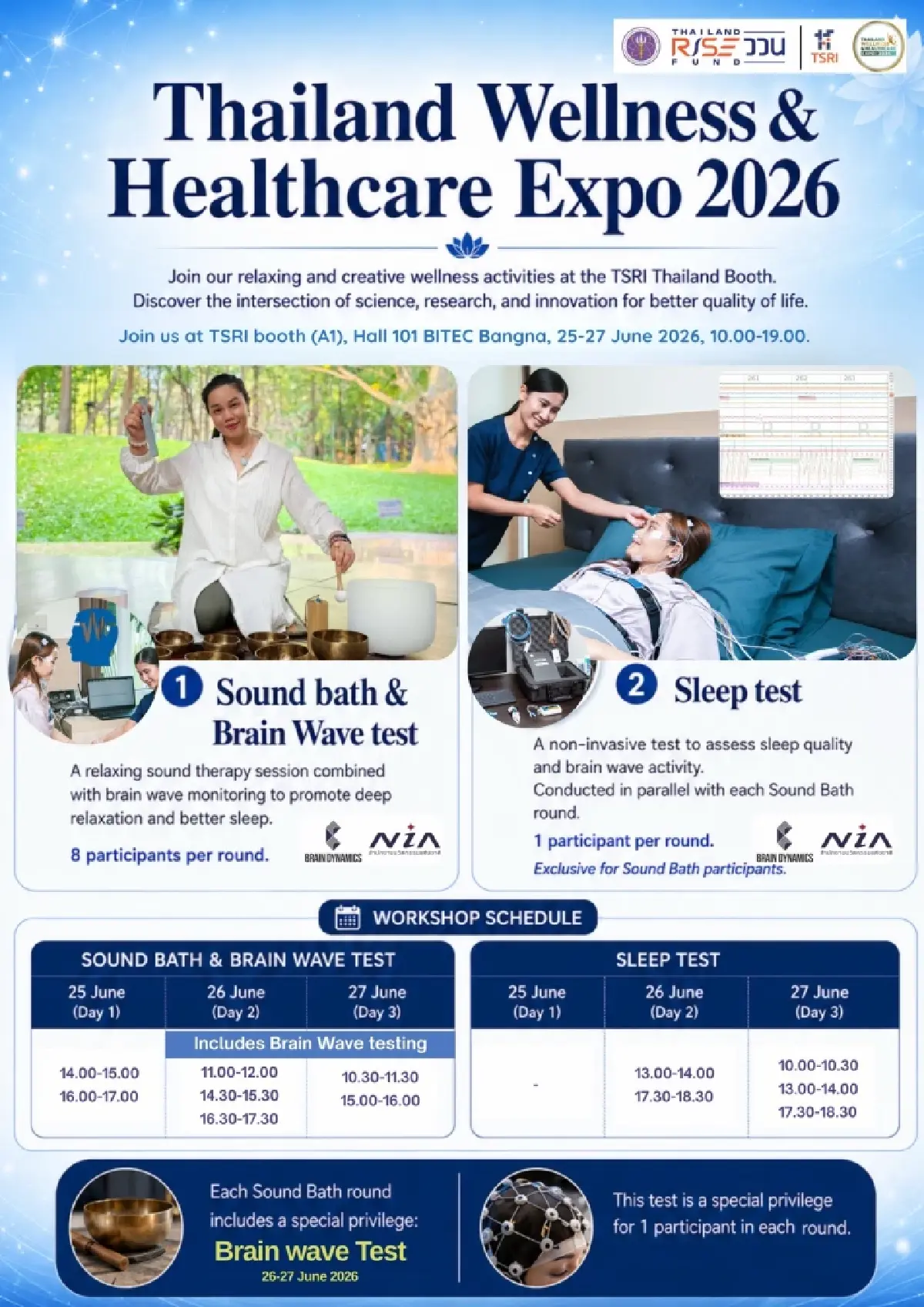สกสว.โชว์นวัตกรรม Thailand Wellness & Healthcare Expo 2026 เทคโนโลยีแห่งสุขภาพครั้งแรกในไทย