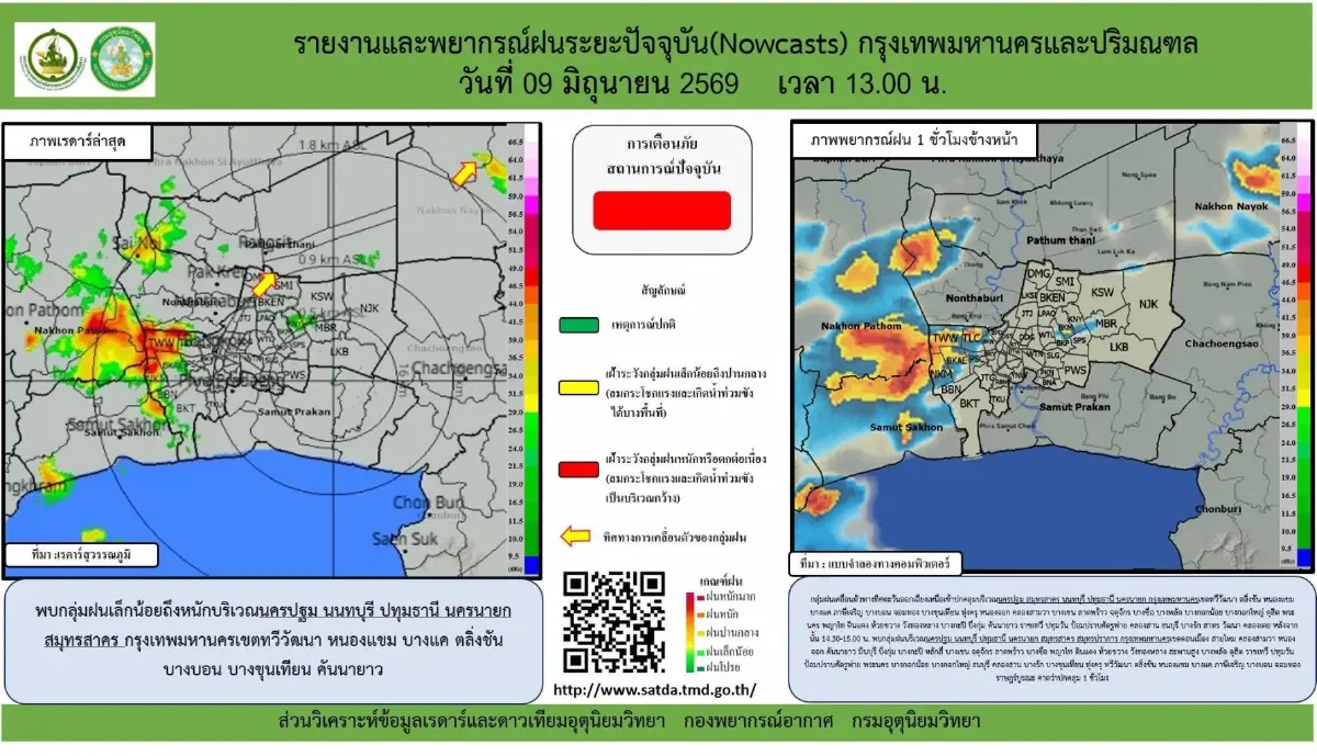 ทั่วกรุงเทพ ฝนตกหนัก มืดฟ้ามัวดิน พหลโยธิน - ม.เกษตร น้ำท่วม รถติด