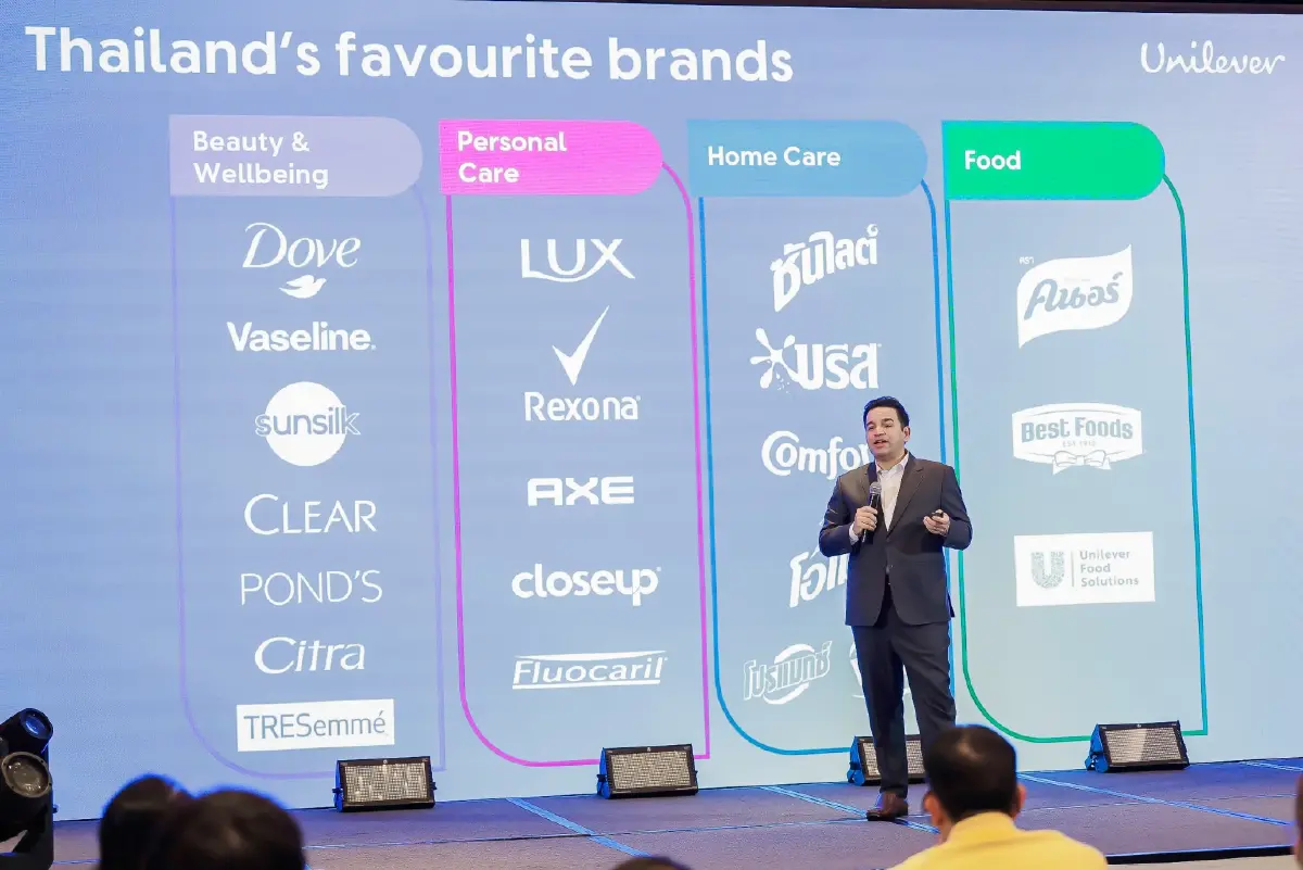 เจาะวิสัยทัศน์ 'อาซีม ปุริ' เดินหน้า ยูนิลีเวอร์ ประเทศไทย ปฏิวัติวงการ FMCG