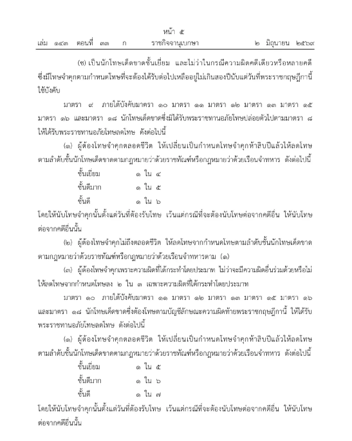 โปรดเกล้าฯ พระราชทานอภัยโทษ เนื่องในโอกาสพระราชพิธี เฉลิมพระชนมพรรษา 4 รอบ พระราชินี