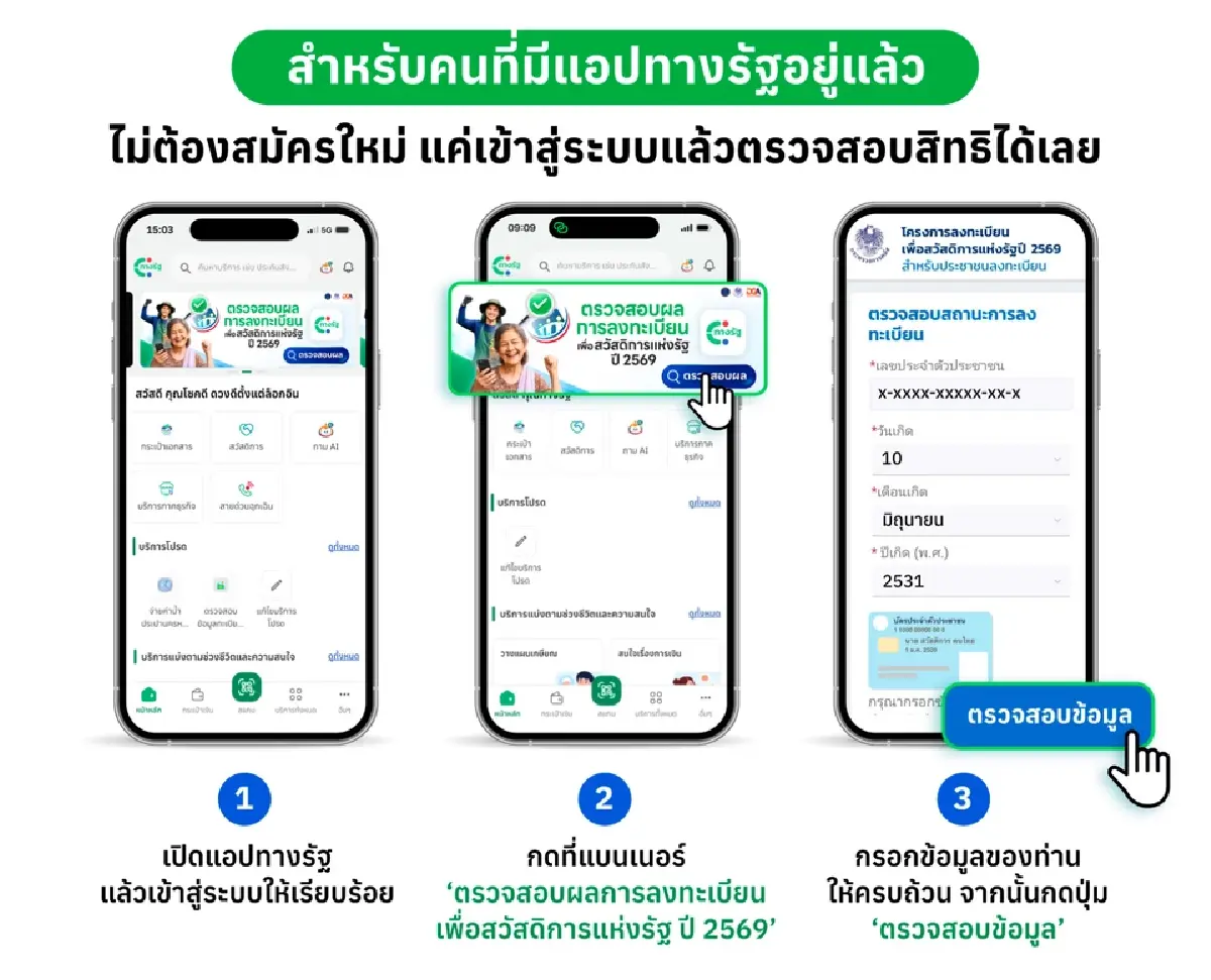 อัปเดต บัตรสวัสดิการแห่งรัฐ 2569 เช็กสถานะลงทะเบียนยืนยันสิทธิ ผ่านแอปฯ ทางรัฐ