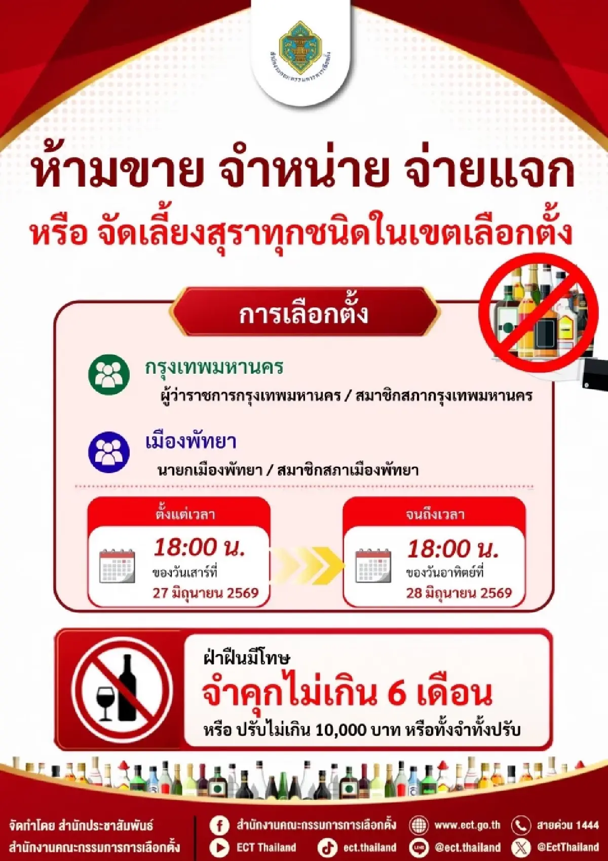 พรุ่งนี้ เลือกตั้งผู้ว่าฯ กทม. - ส.ก. เช็กสีบัตร ลิงค์ดูสดผลคะแนน