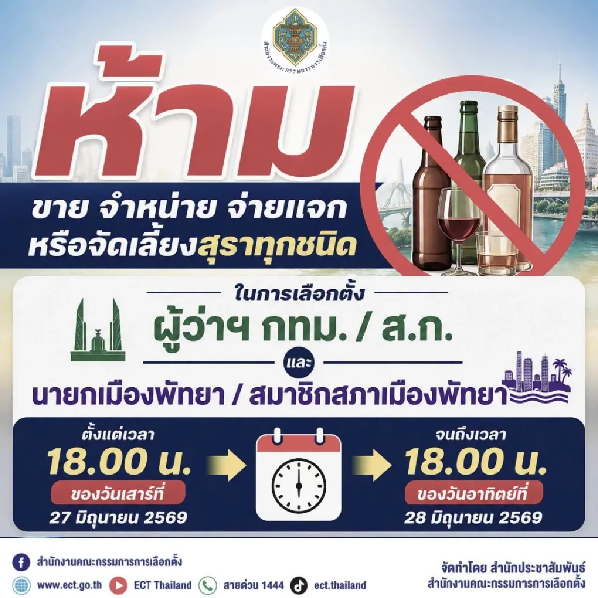 28 มิ.ย. นี้ เลือกตั้งผู้ว่าฯ กทม. - ส.ก. 69 คนกรุงเช็ก หน่วยเลือกตั้ง ขั้นตอนใช้สิทธิ