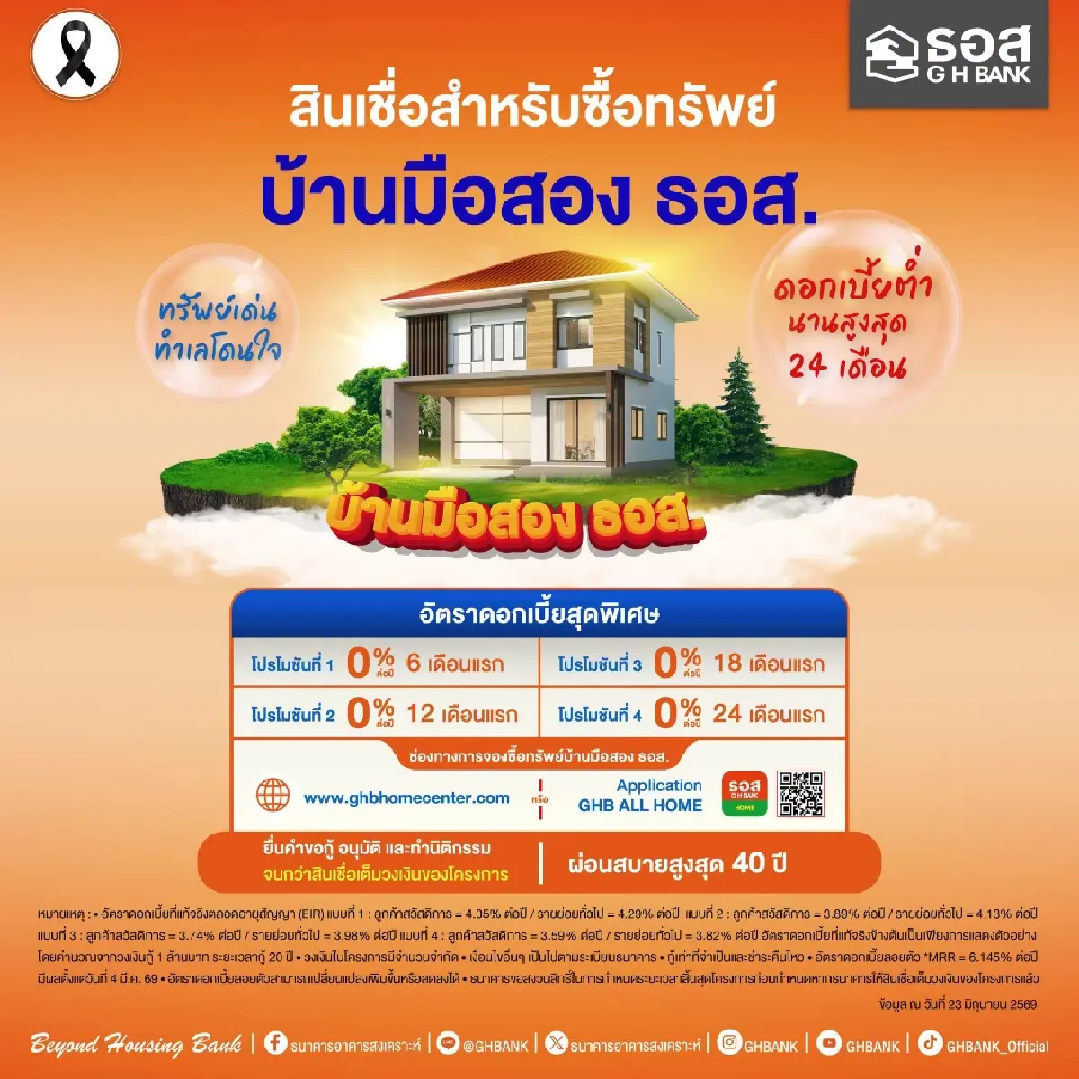 ธอส. จัดหนัก! สินเชื่อบ้านมือสอง ดอกเบี้ย 0% นาน 2 ปี ผ่อนยาว 40 ปี