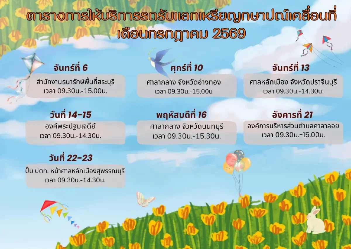 อัปเดต จุดแลกเหรียญ เดือนกรกฎาคม 2569 รับแลกคืนเหรียญ ทุกชนิดราคา สัญจร 7 จว.