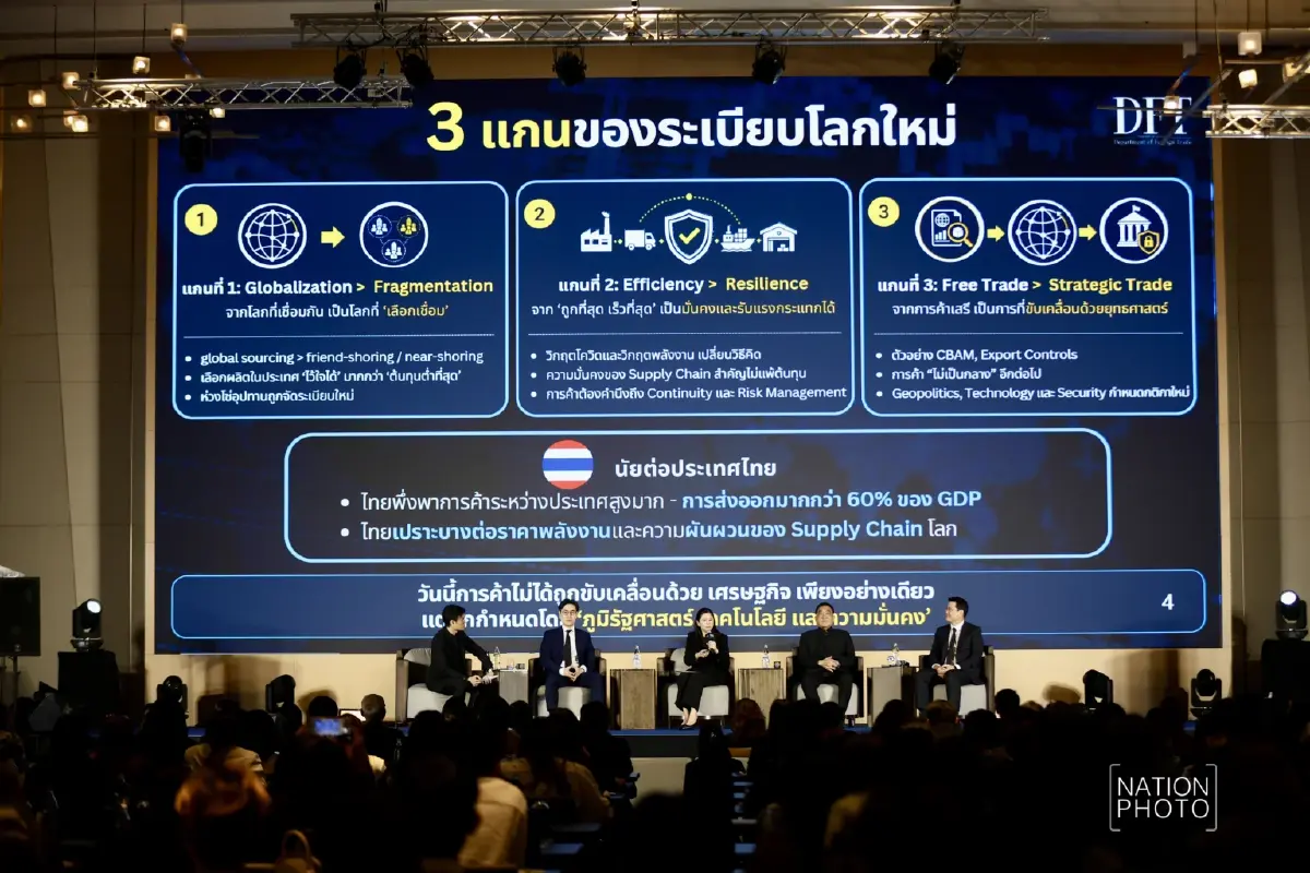 กรมการค้าต่างประเทศ ถอดรหัส 3 เมกะเทรนด์เปลี่ยนโลกการค้า