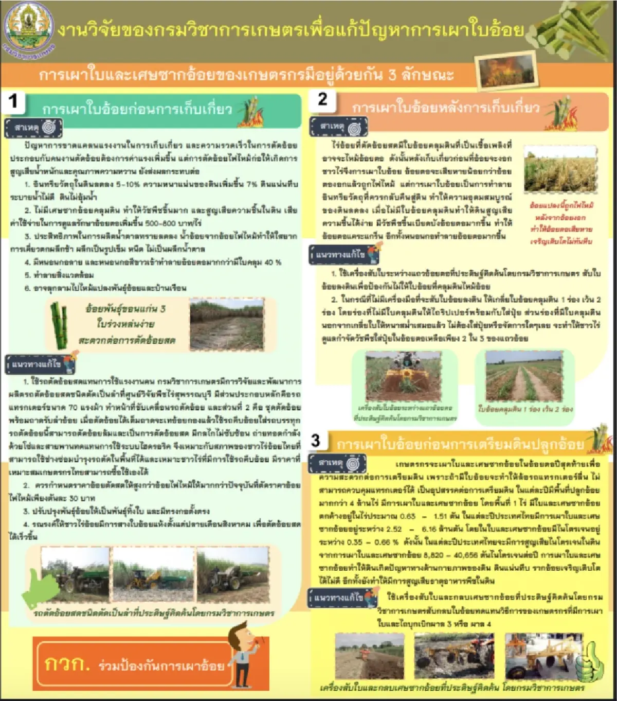 ความย้อนแย้งของตัวเลขอ้อยไฟไหม้: จะปิดตาข้างหนึ่งเพื่ออะไร?
