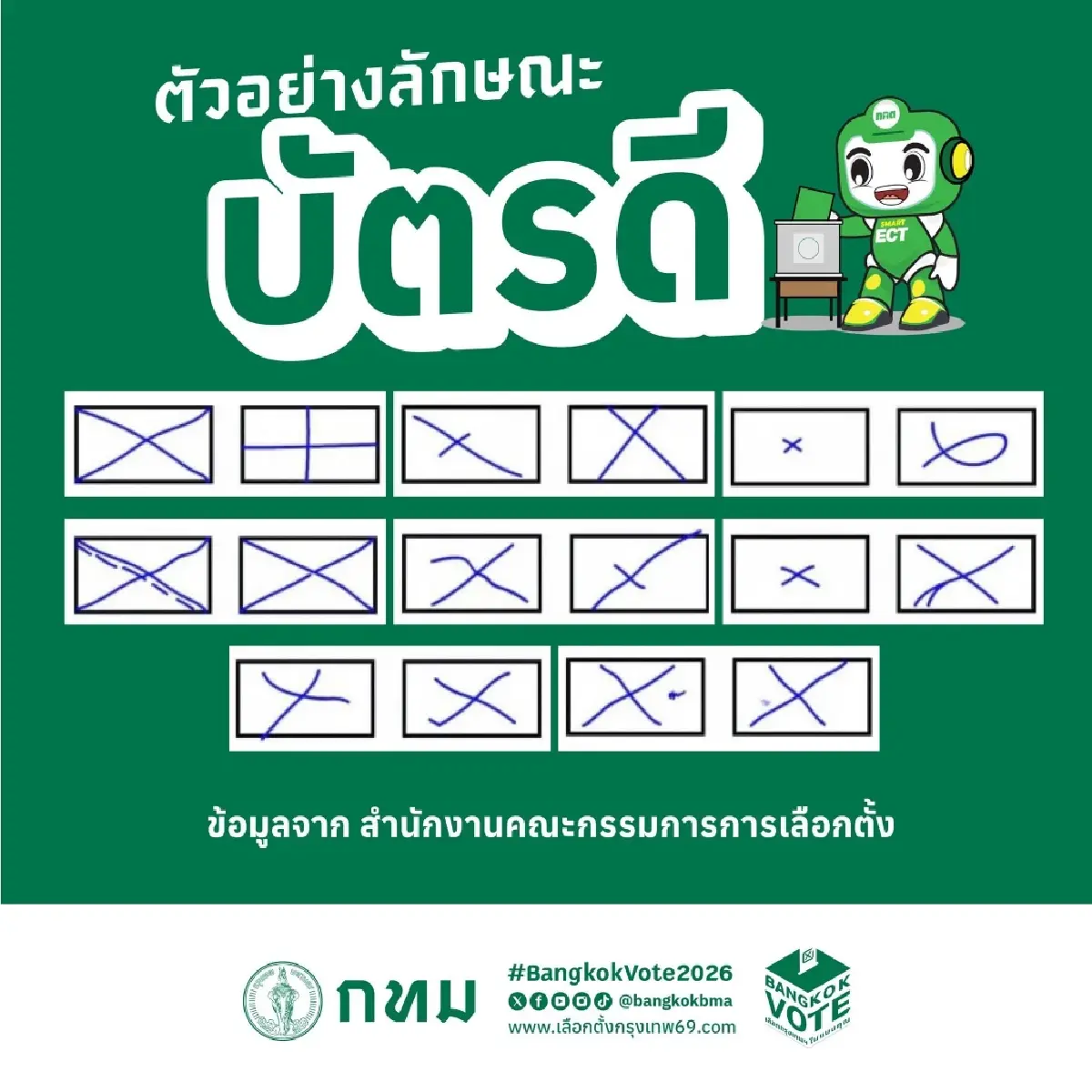 28 มิ.ย. นี้ เลือกตั้งผู้ว่าฯ กทม. - ส.ก. 69 คนกรุงเช็ก หน่วยเลือกตั้ง ขั้นตอนใช้สิทธิ