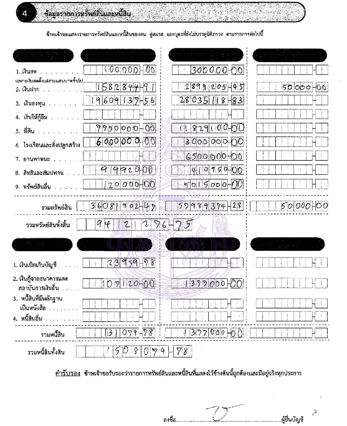 สแกนทรัพย์สิน 94 ล้าน! ‘ชัยวัฒน์’ พ้น สส.ก่อนลงชิงผู้ว่าฯ กทม.