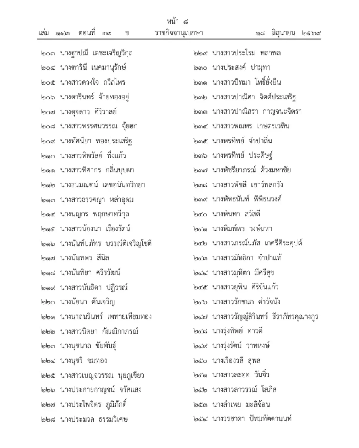 พระราชทานเครื่องราชฯ อันเป็นสิริยิ่งรามกีรติ ลูกเสือสดุดีชั้นพิเศษ - เหรียญลูกเสือสดุดี จำนวน 449 ราย