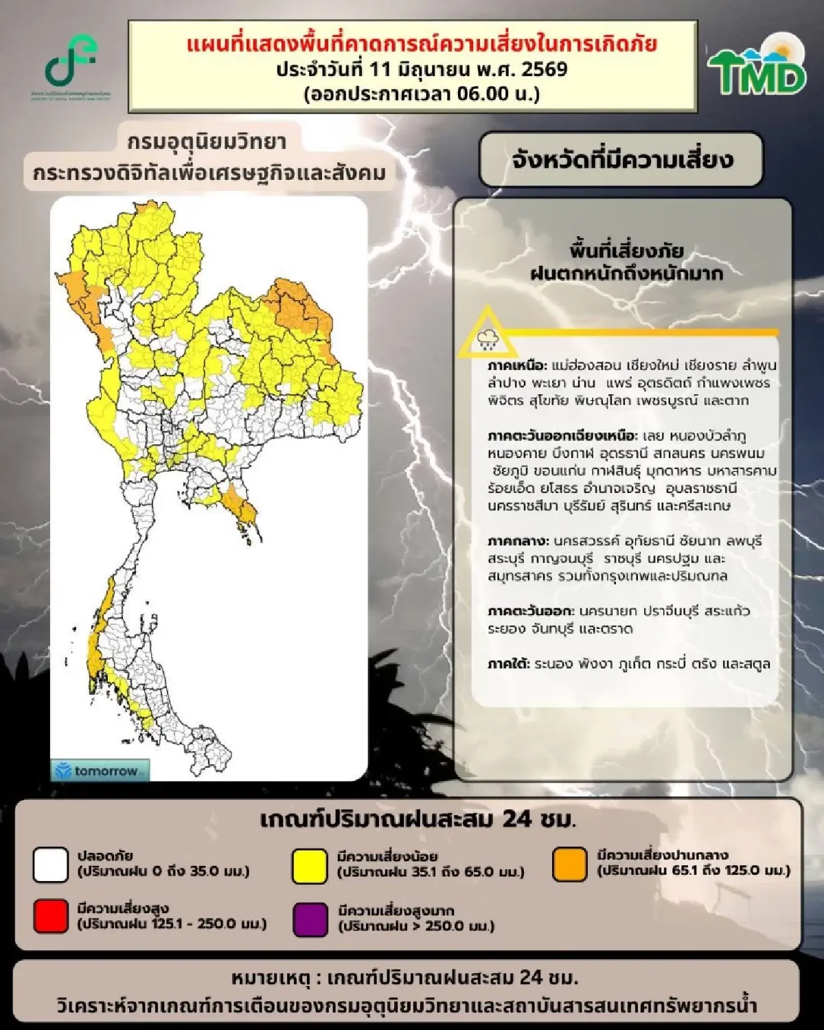 พยากรณ์อากาศวันนี้ ฝนถล่มภาคใต้ ร้อยละ 80 กทม. ตกหนัก ลมแรง ฟ้าคะนอง