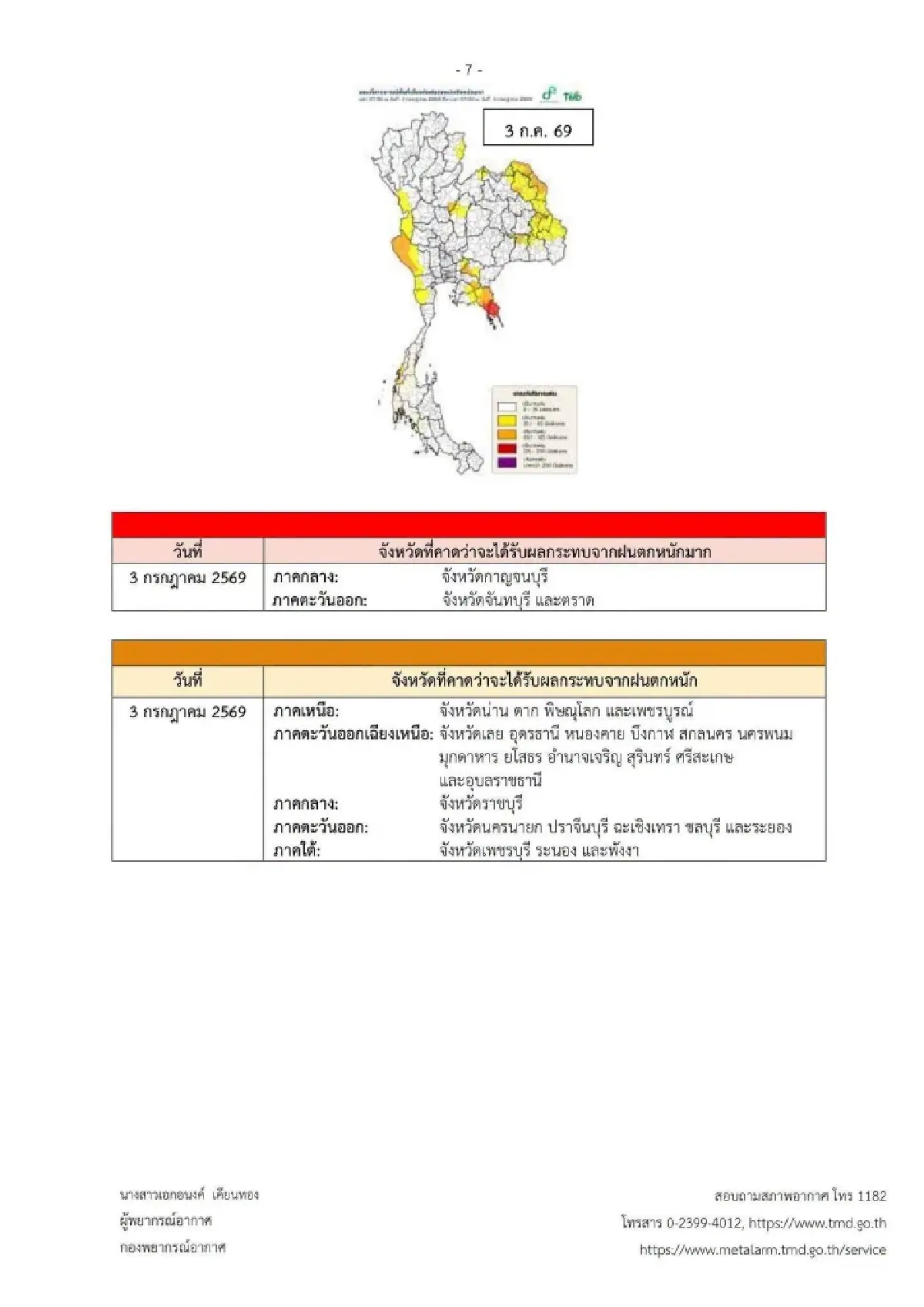ประกาศกรมอุตุ ล่าสุด ร่องมรสุมพาดผ่าน ฝนตกหนัก ตลอดช่วง 6 วันนี้