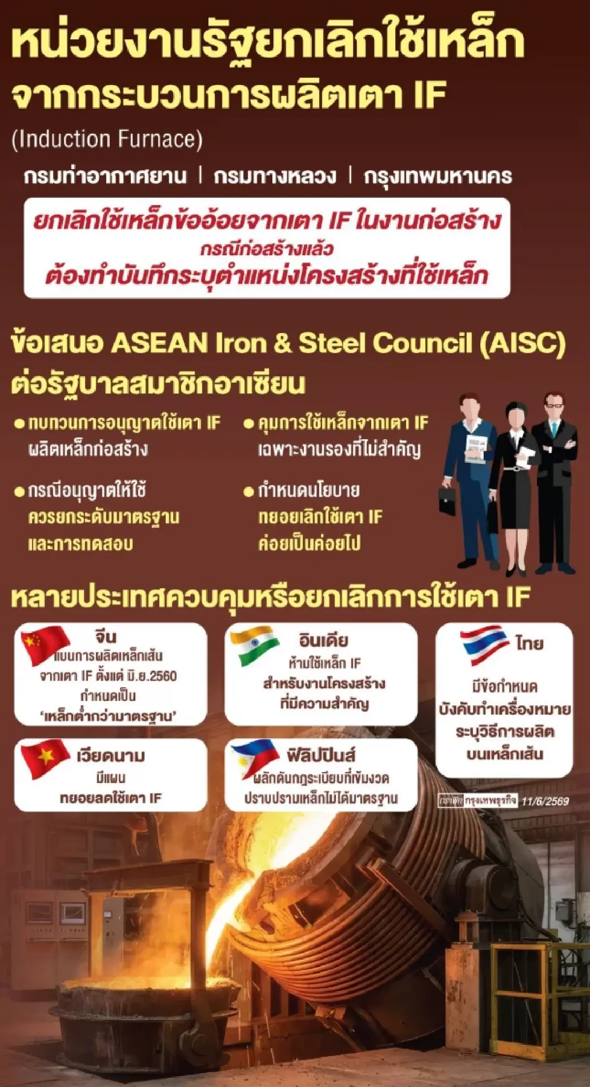 หน่วยงานรัฐแบนเหล็ก IF ประเด็นร้อนอาเซียน 'คมนาคม-กทม.' สั่งเลิกใช้