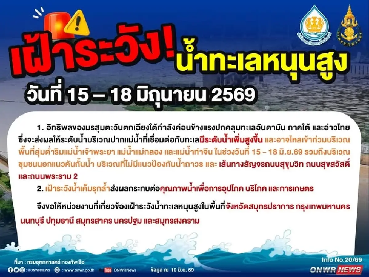 รับมรสุุมแรง! เฝ้าระวังน้ำทะเลหนุน-น้ำเค็มรุกล้ำกระทบน้ำประปา