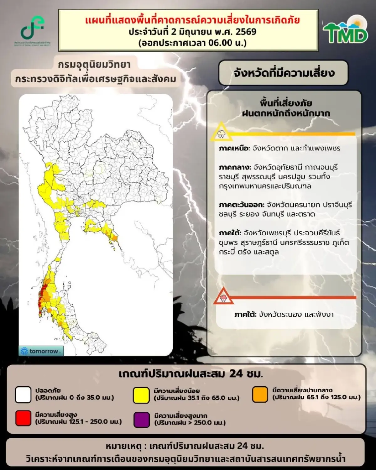 อากาศวันนี้ ฝนลงใต้ มรสุมพัดแรง ฝนตกหนักร้อยละ 80 กรุงเทพ ฟ้าคะนอง