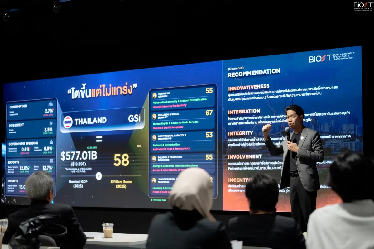 Sustainomy ทางรอดเศรษฐกิจ แนะ สศช.รื้อแนวทางทำแผนฉบับ 14