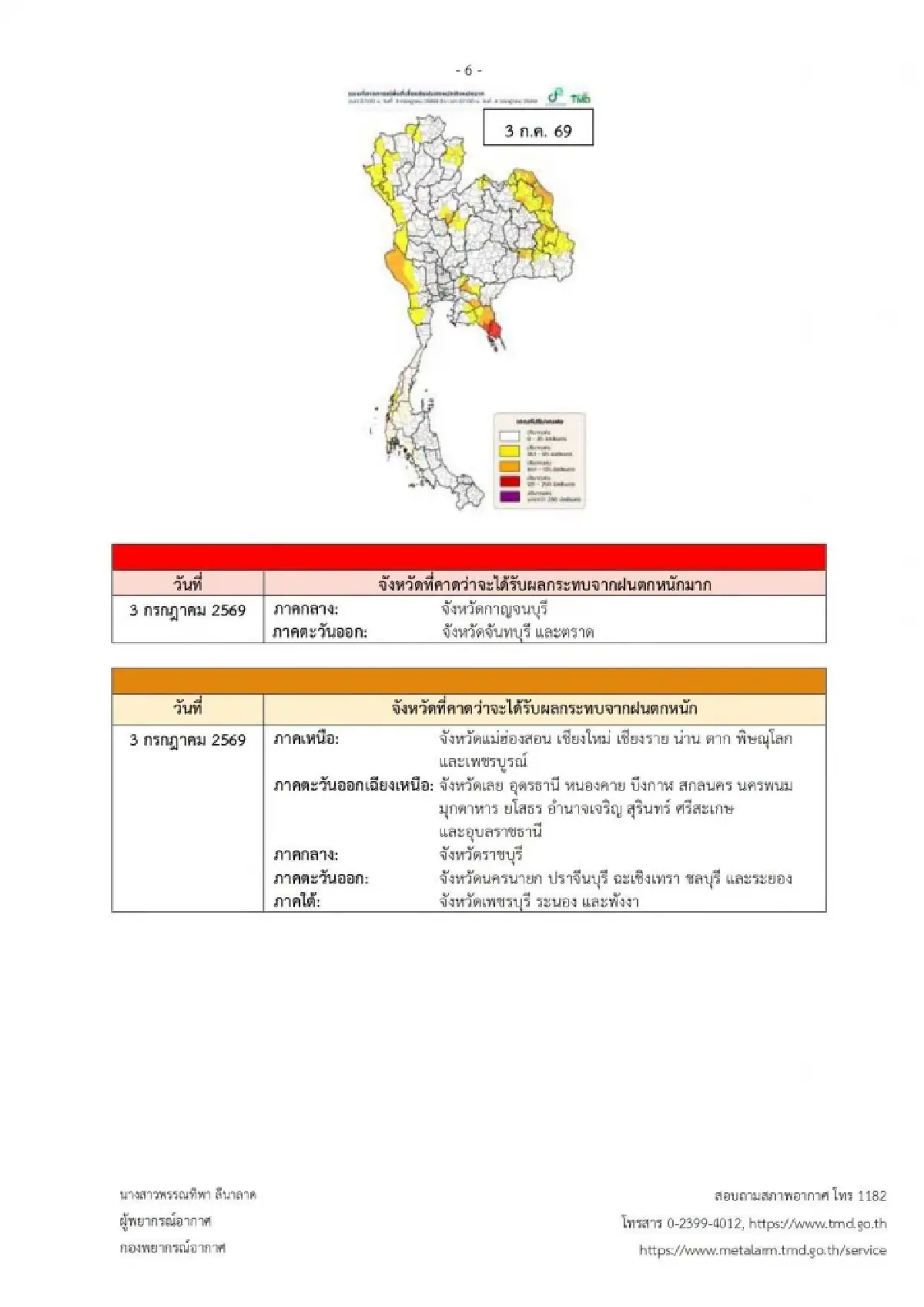 ประกาศกรมอุตุ ฉ.6 ฝนถล่มไทย 29 มิ.ย.-3 ก.ค. กทม. อีสาน ภาคใต้ ต้องระวัง