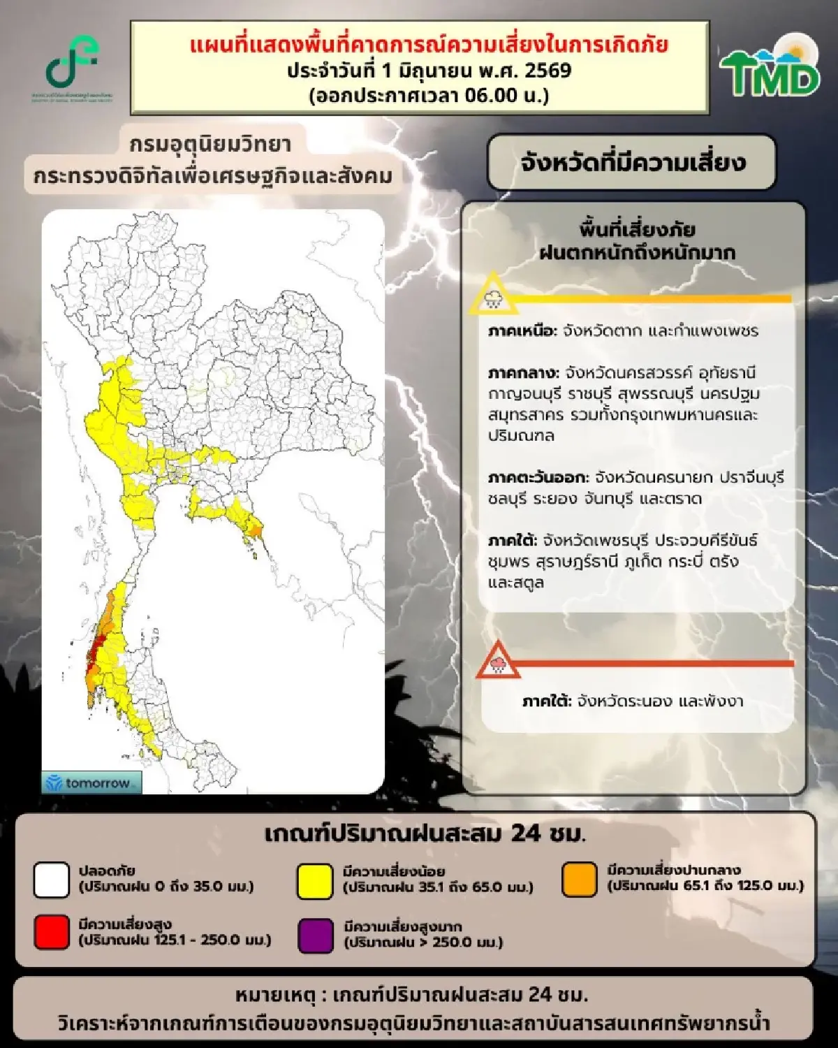 ร่องมรสุมพาดผ่าน ฝนเพิ่มขึ้น กรุงเทพตกหนักตลอดวัน ภาคใต้คลื่นแรง