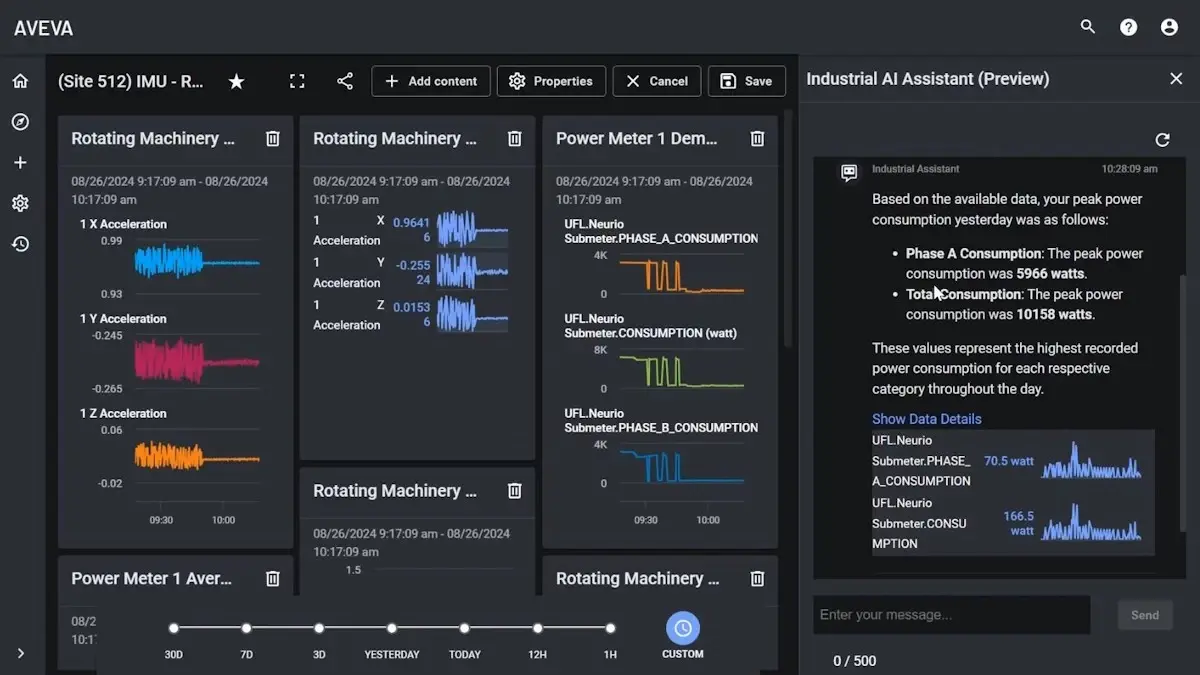AVEVA สนับสนุนไทยเปลี่ยนผ่านโครงข่ายไฟฟ้าแบบใหม่สู่ Smart Grid 2.0