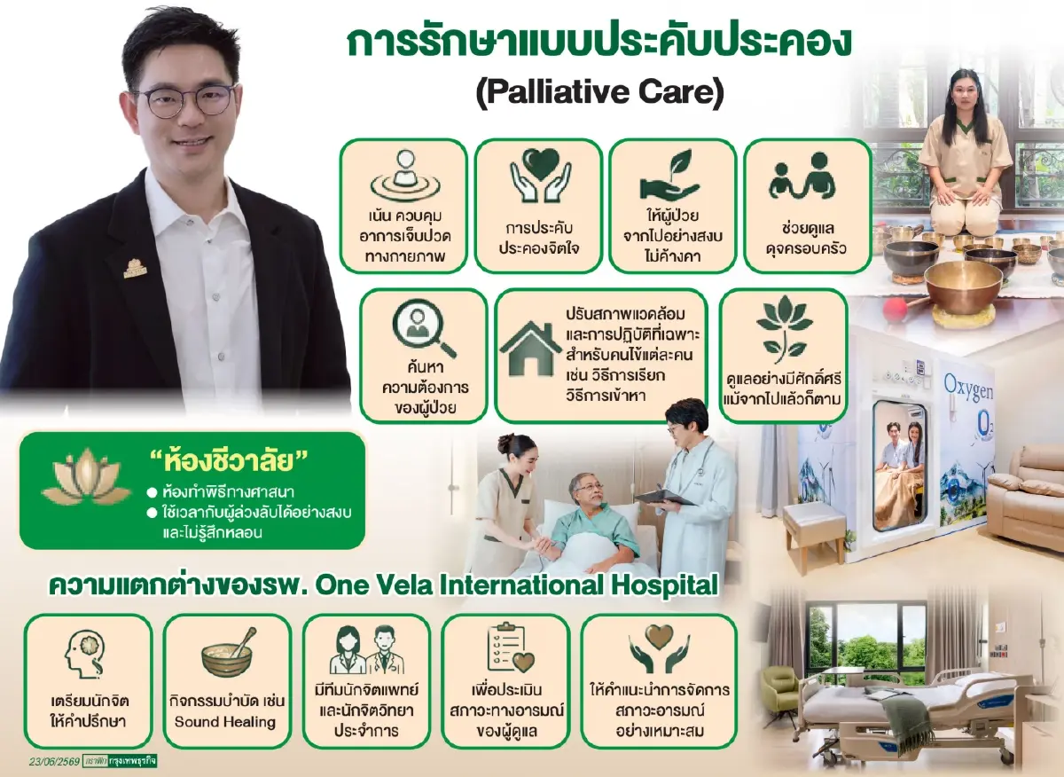 ‘โรงพยาบาลวันเวลา’ ถอดรหัสการรักษาแบบประคับประคอง(Palliative Care)
