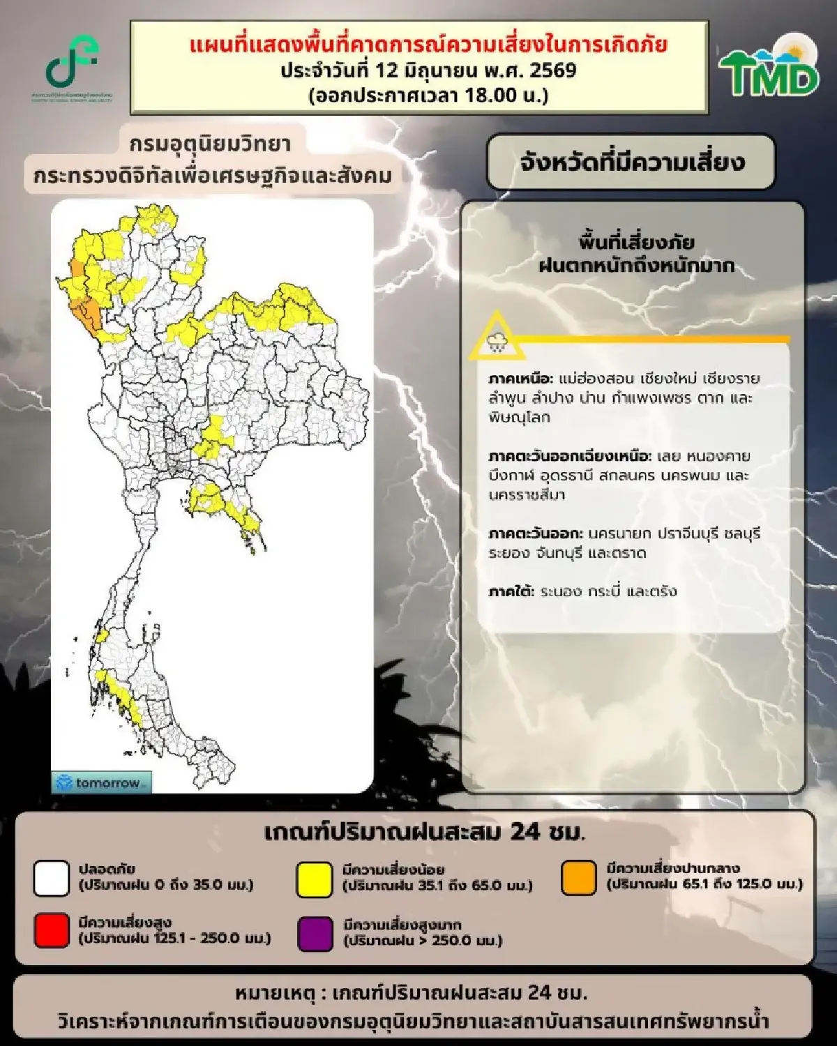 มรสุมถล่ม ฝนตกหนัก อุตุฯเตือน 41 จังหวัด ระวังน้ำท่วมฉับพลัน น้ำป่าหลาก