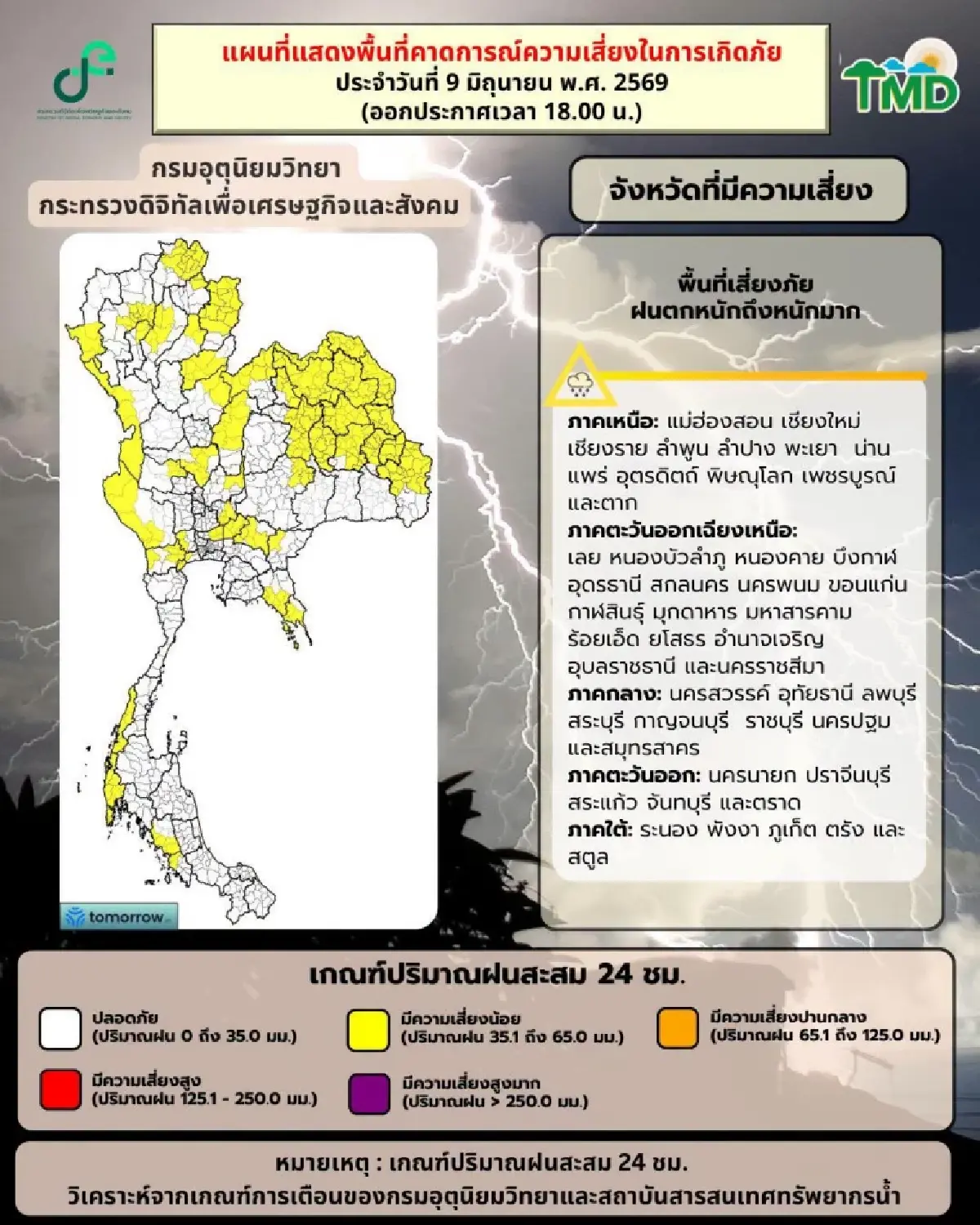 กรมอุตุฯ เตือน ไทยตอนบนฝนเพิ่ม-ตกหนัก เช็กด่วน 51 จว. ระวังน้ำท่วม น้ำป่า กทม. ฝน 60%