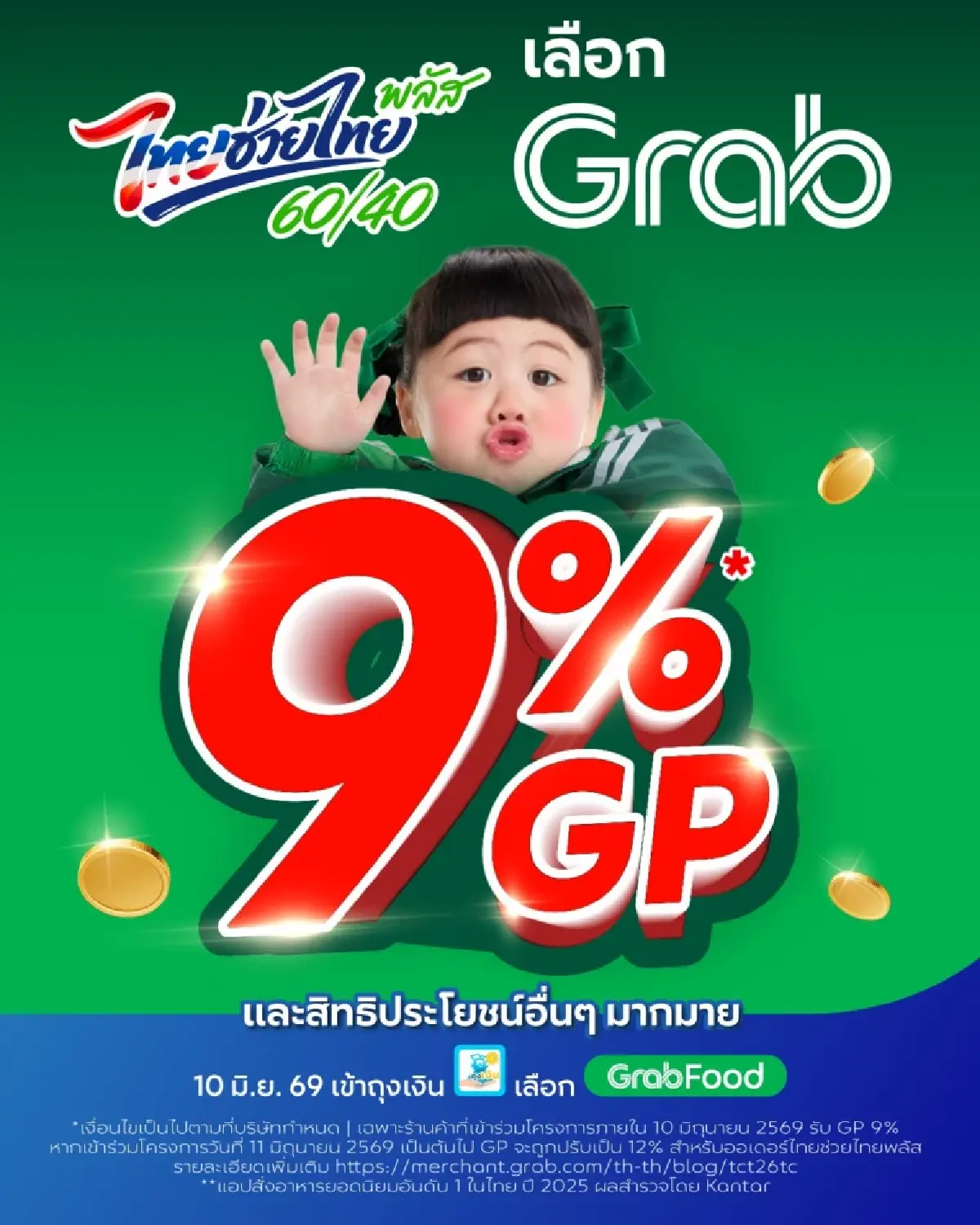 วิธีใช้สิทธิ์ไทยช่วยไทยพลัส สั่ง Grab จ่ายให้คุ้ม รับเงิน 4,000 บาท