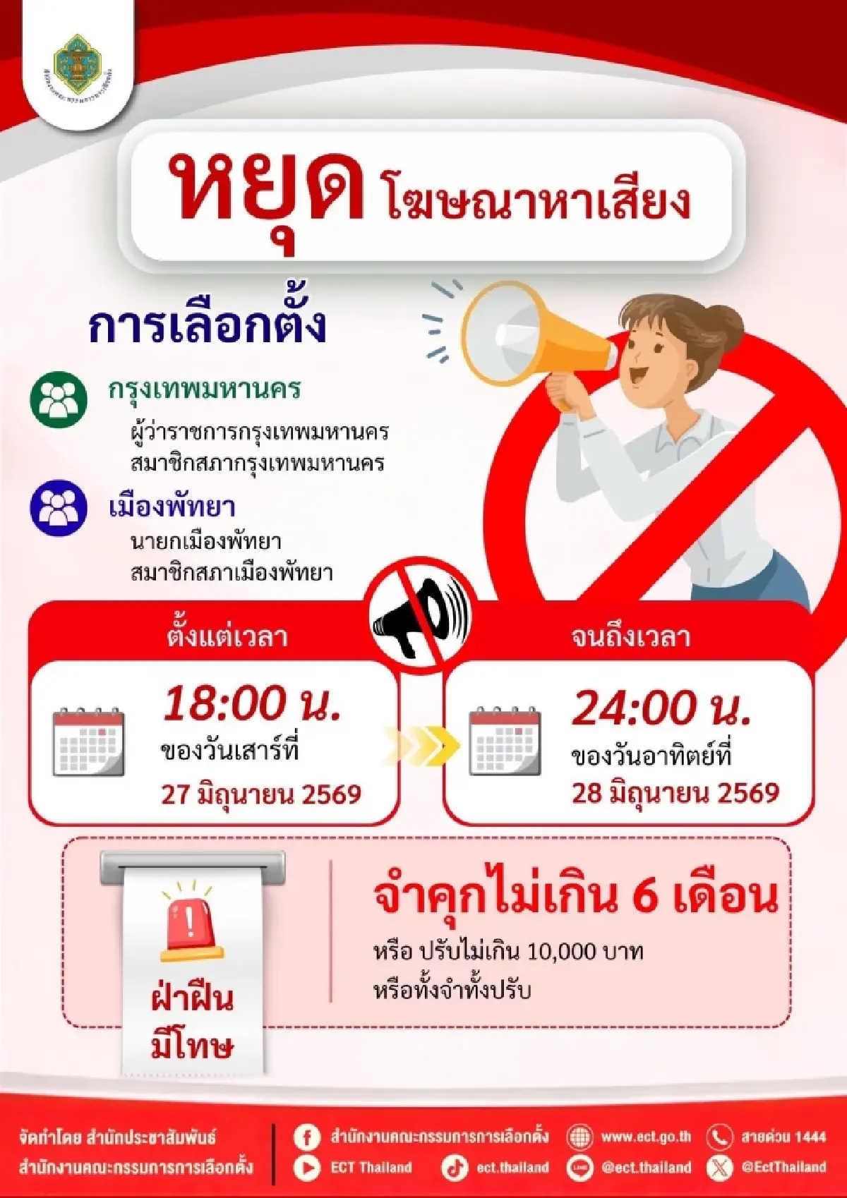 พรุ่งนี้ เลือกตั้งผู้ว่าฯ กทม. - ส.ก. เช็กสีบัตร ลิงค์ดูสดผลคะแนน