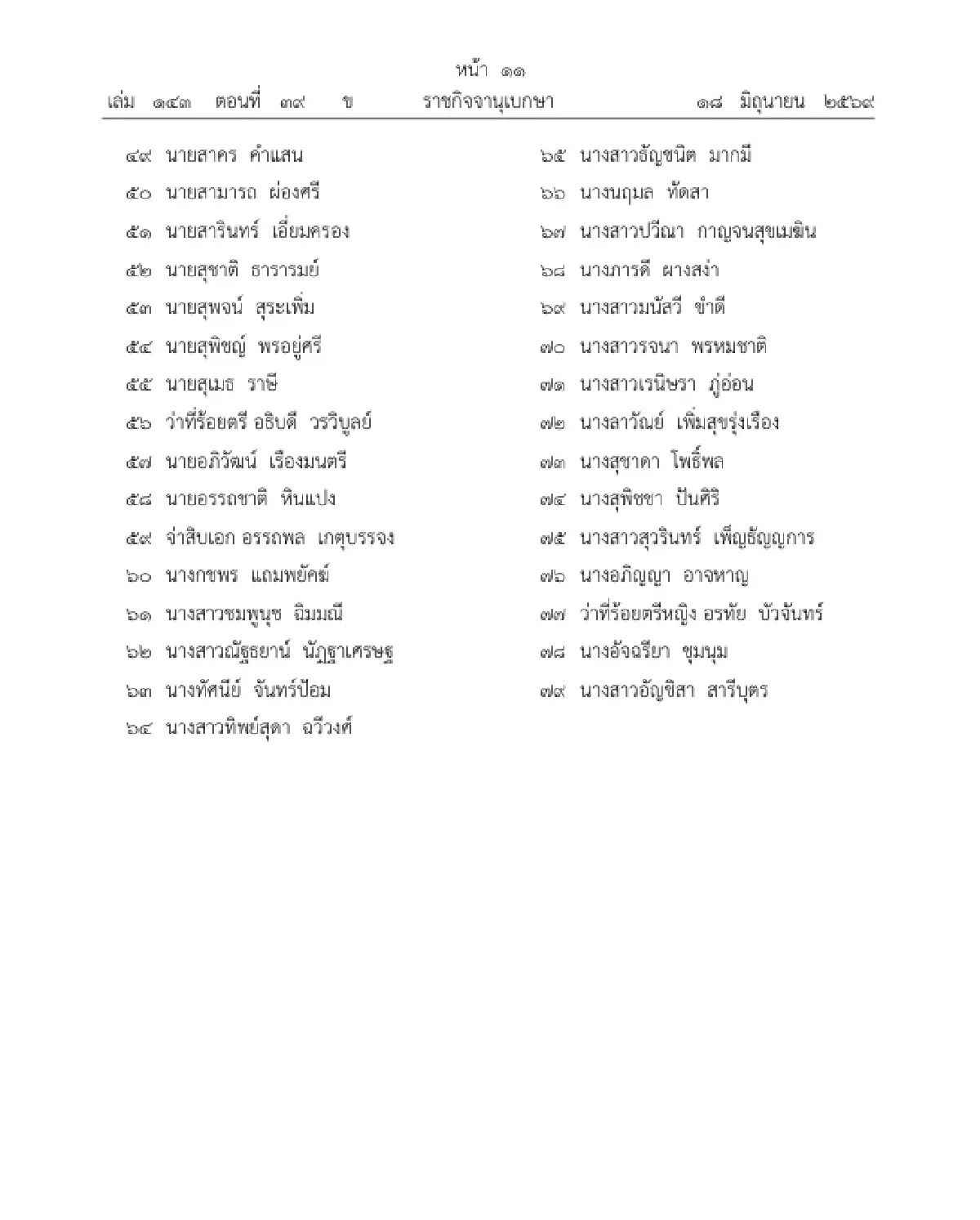 พระราชทานเครื่องราชฯ อันเป็นสิริยิ่งรามกีรติ ลูกเสือสดุดีชั้นพิเศษ - เหรียญลูกเสือสดุดี จำนวน 449 ราย