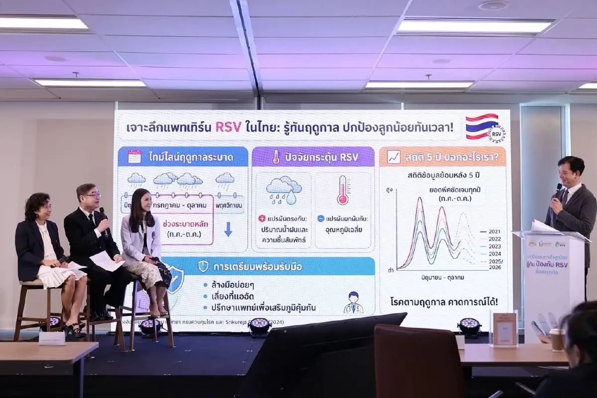 ไวรัส RSV ภัยเงียบประจำหน้าฝน  เด็กแรกเกิด เสี่ยงเข้า ICU