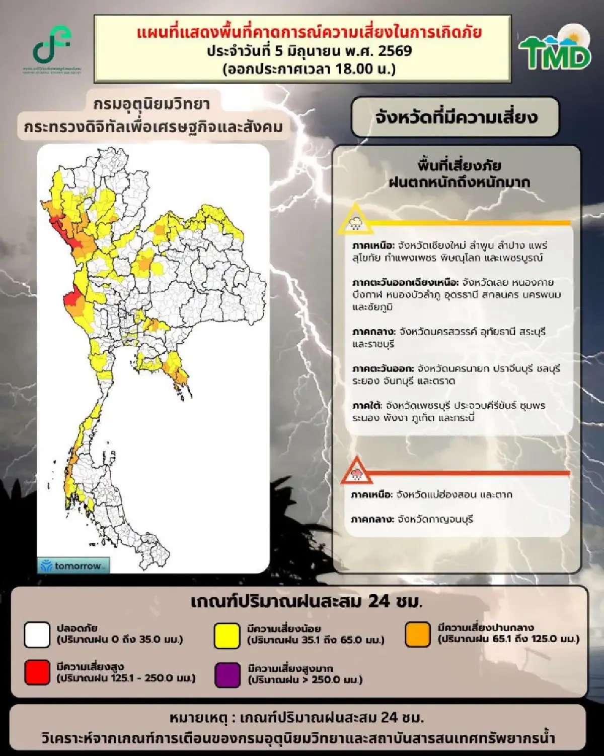 อ่วม ฝนถล่มหนักทั่วไทย เตือนน้ำท่วม น้ำป่าหลาก ทะเลคลื่นแรง เรือเล็กงดออกฝั่ง
