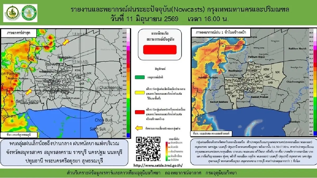 เจอมรสุม เตือนทั่วไทย ฝนตกหนัก เหนือ-อีสาน ระวังน้ำท่วม น้ำป่า กทม. รับมือวันนี้ ฝน 70%