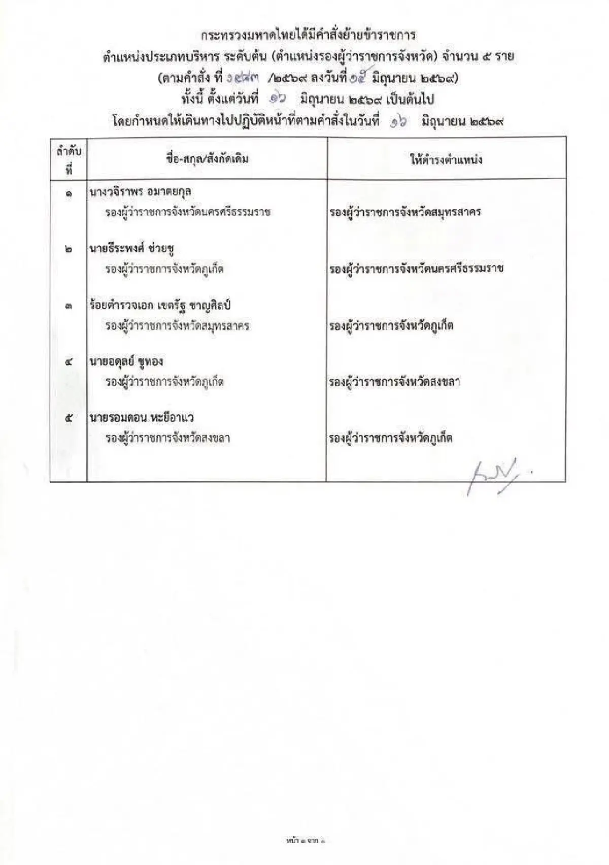 ‘อนุทิน’ ฟาดยับ 'รองฯ ซีฟู้ด‘ อ้างอำนาจย้ายผู้ว่าฯ' ก่อนเด้งฟ้าผ่า พ้นภูเก็ต