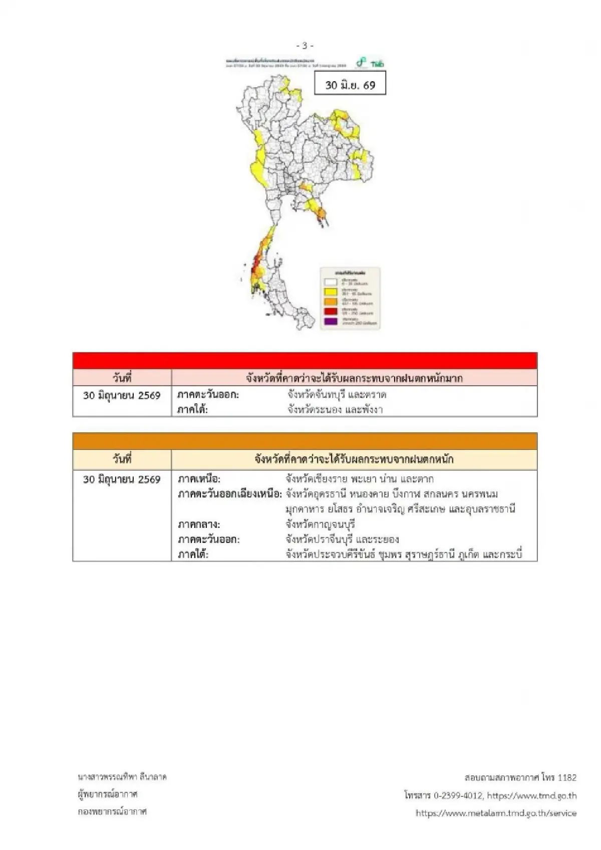 ประกาศกรมอุตุ ฉ.6 ฝนถล่มไทย 29 มิ.ย.-3 ก.ค. กทม. อีสาน ภาคใต้ ต้องระวัง