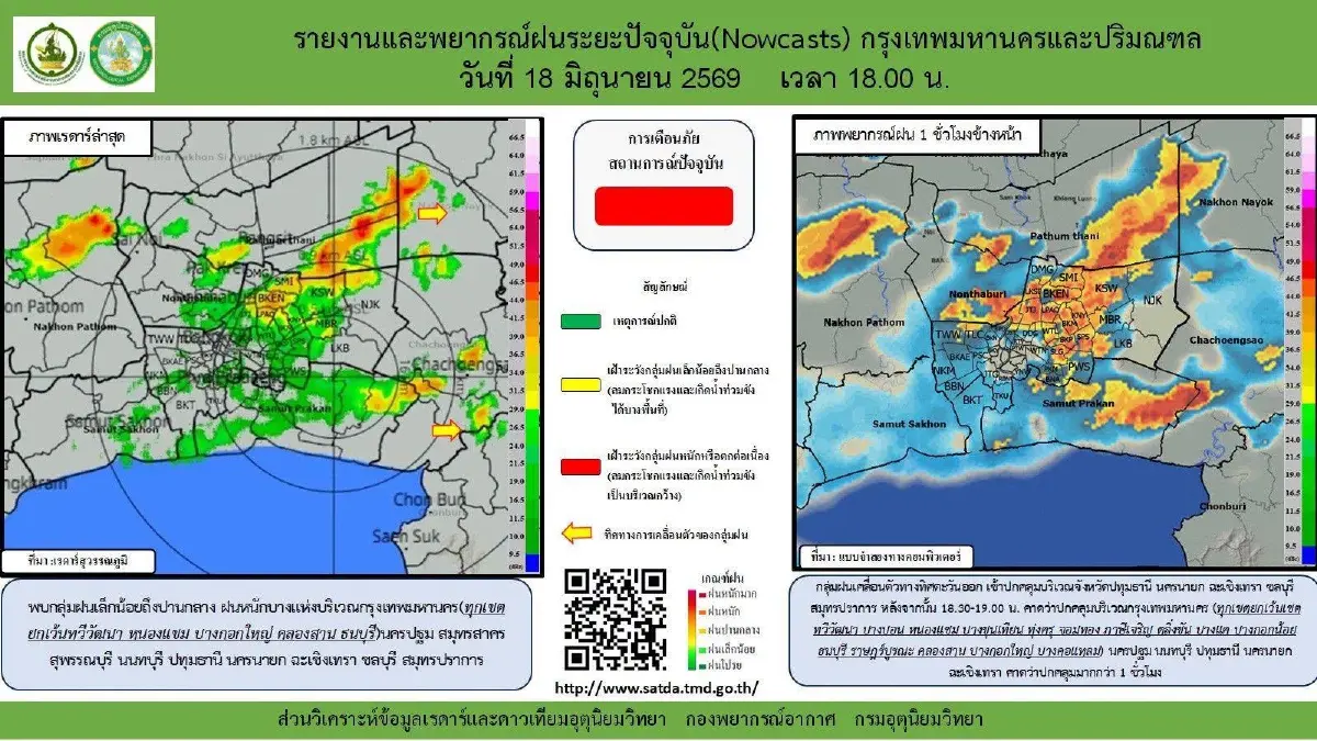 เจอมรสุม เตือน 4 ภาคฝนตกหนัก เช็กด่วน รายชื่อจังหวัดเสี่ยงน้ำท่วม น้ำป่า