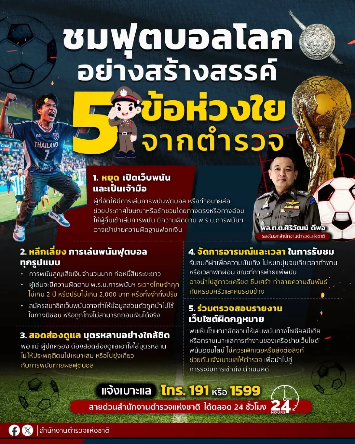 ตร. เข้ม 'ฟุตบอลโลก 2026' เปิดศูนย์ปราบพนัน กางมาตรการ 3 ตัด ทลายเว็บ-บัญชีม้า