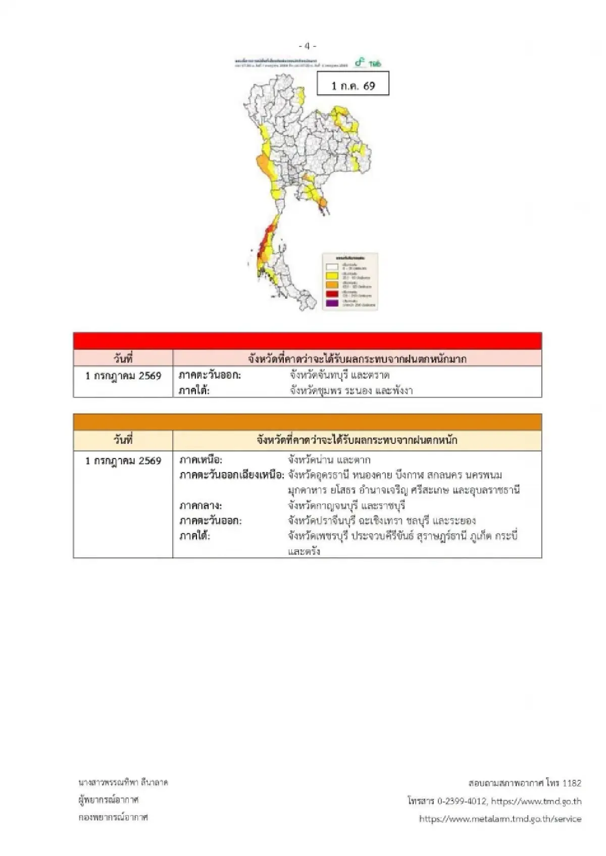 ประกาศกรมอุตุ ฉ.6 ฝนถล่มไทย 29 มิ.ย.-3 ก.ค. กทม. อีสาน ภาคใต้ ต้องระวัง