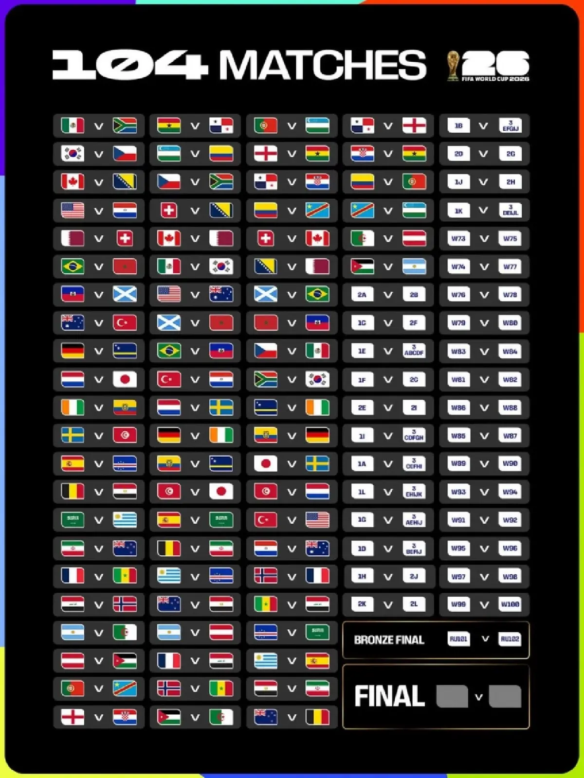 ส่องโปรแกรม พิธีเปิดฟุตบอลโลก 2026 จัดเต็ม 3 โชว์ จาก 3 ประเทศ เวลาไทยกี่โมง?