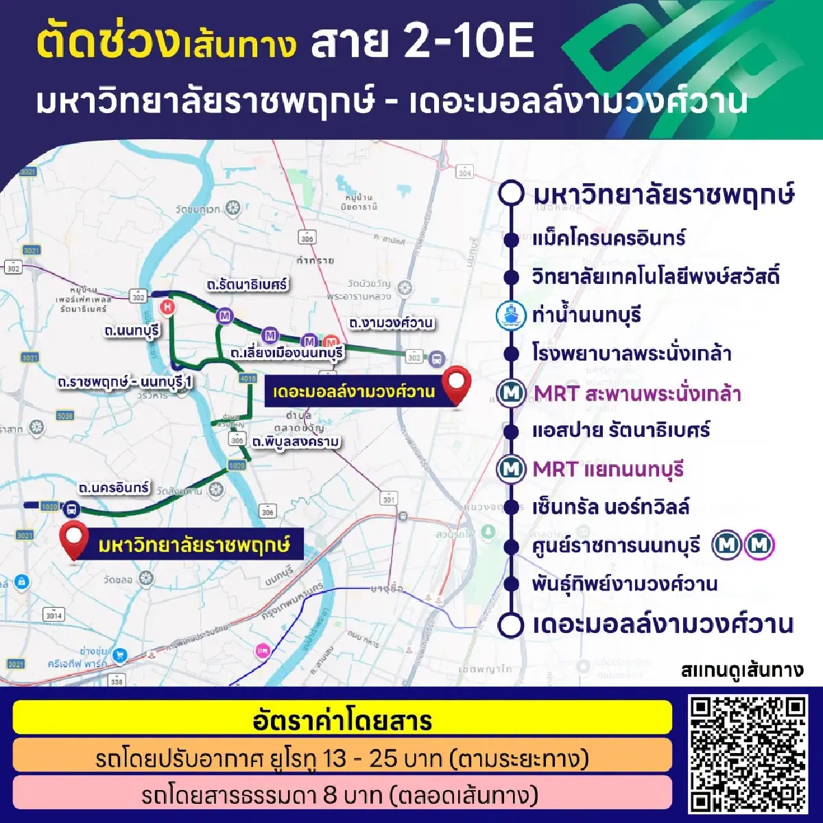 ขสมก. เริ่มทดลองวิ่งรถเมล์สาย 2-10E เส้นทางใหม่ ‘ม.ราชพฤกษ์-ประตูน้ำ’