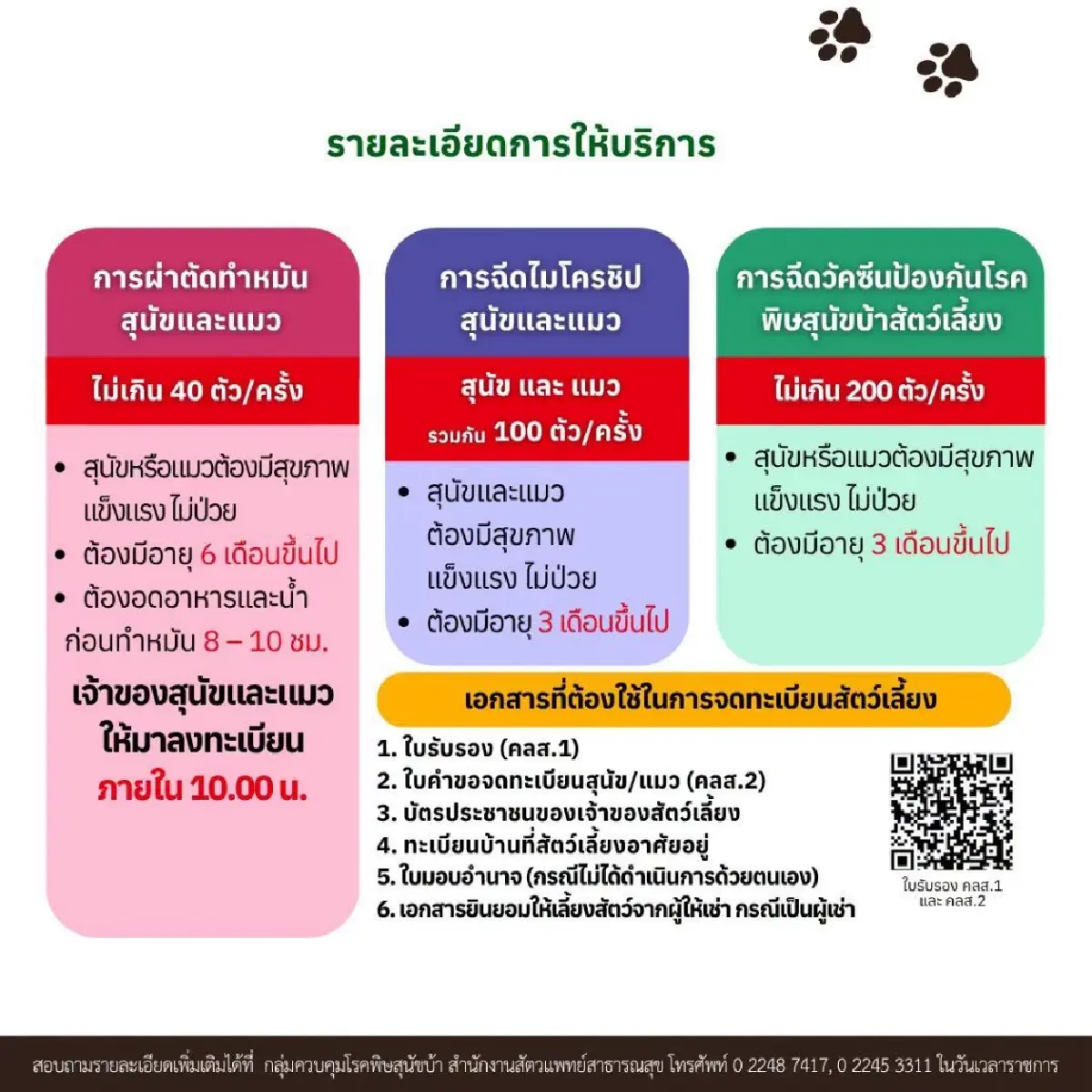 หน่วยสัตวแพทย์เคลื่อนที่ ฉีดวัคซีนพิษสุนัขบ้า ฝังไมโครชิป ทำหมันฟรี