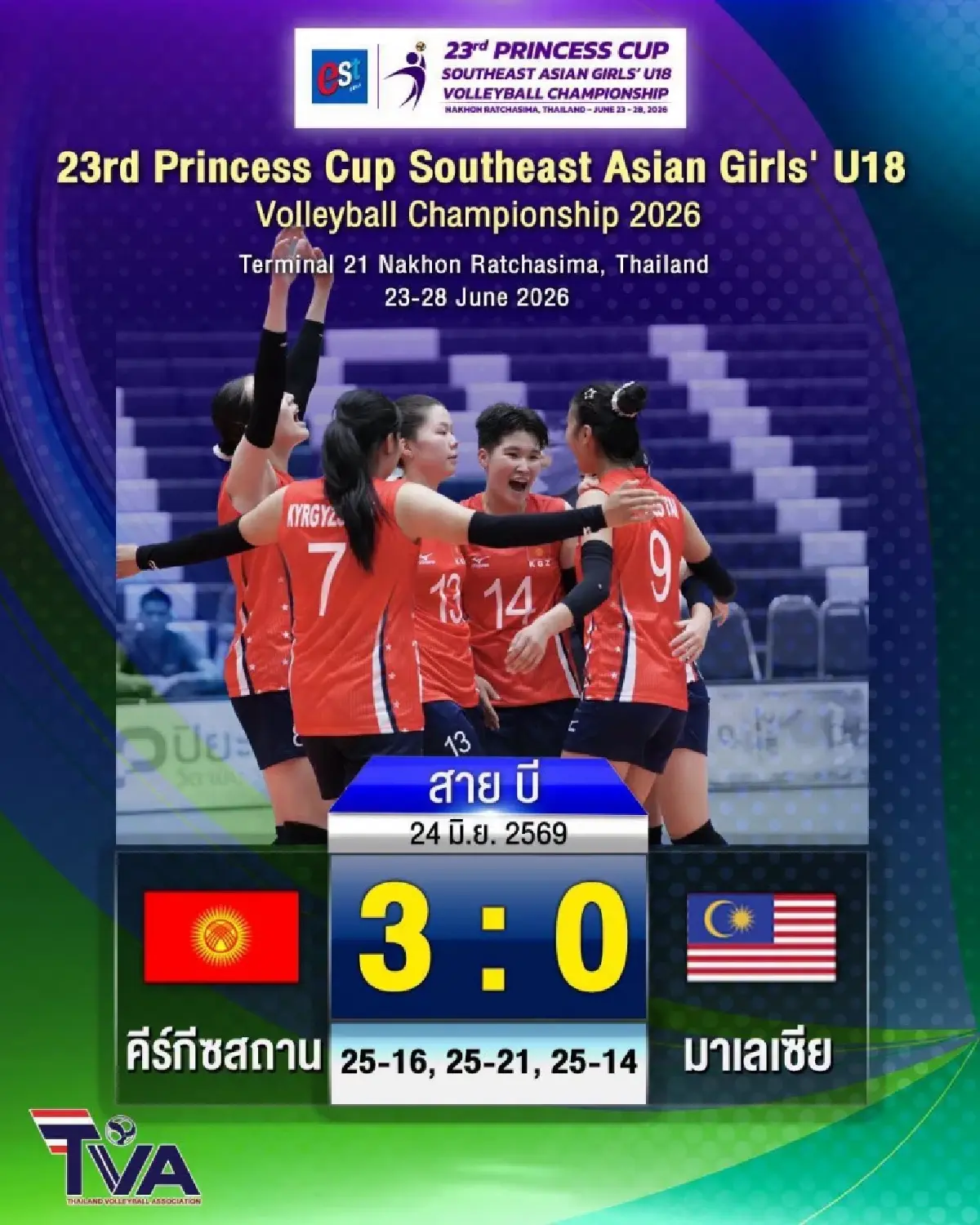 ถ่ายทอดสดวอลเลย์บอลหญิง 'ไทย พบ ออสเตรเลีย' ดูฟรี ปริ๊นเซส คัพ 2026