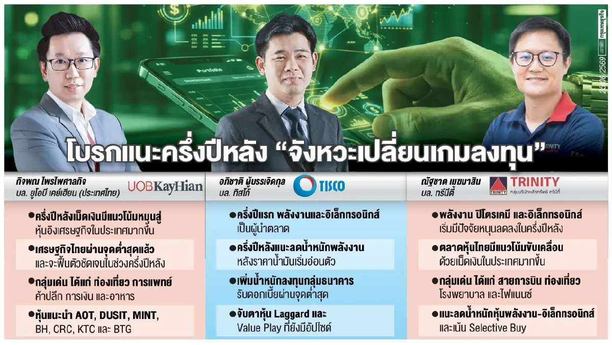 โบรกแนะปรับพอร์ตครึ่งปีหลัง รับ ‘หุ้นบริโภค-ท่องเที่ยวภายใน’ พุ่ง หลังศก.ไทยผ่านจุดต่ำสุด