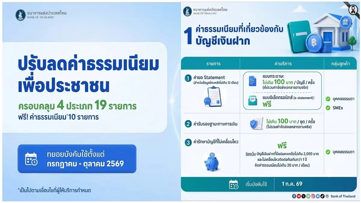 รวม 8 มาตรการ … จากงาน “GovernorConnect”