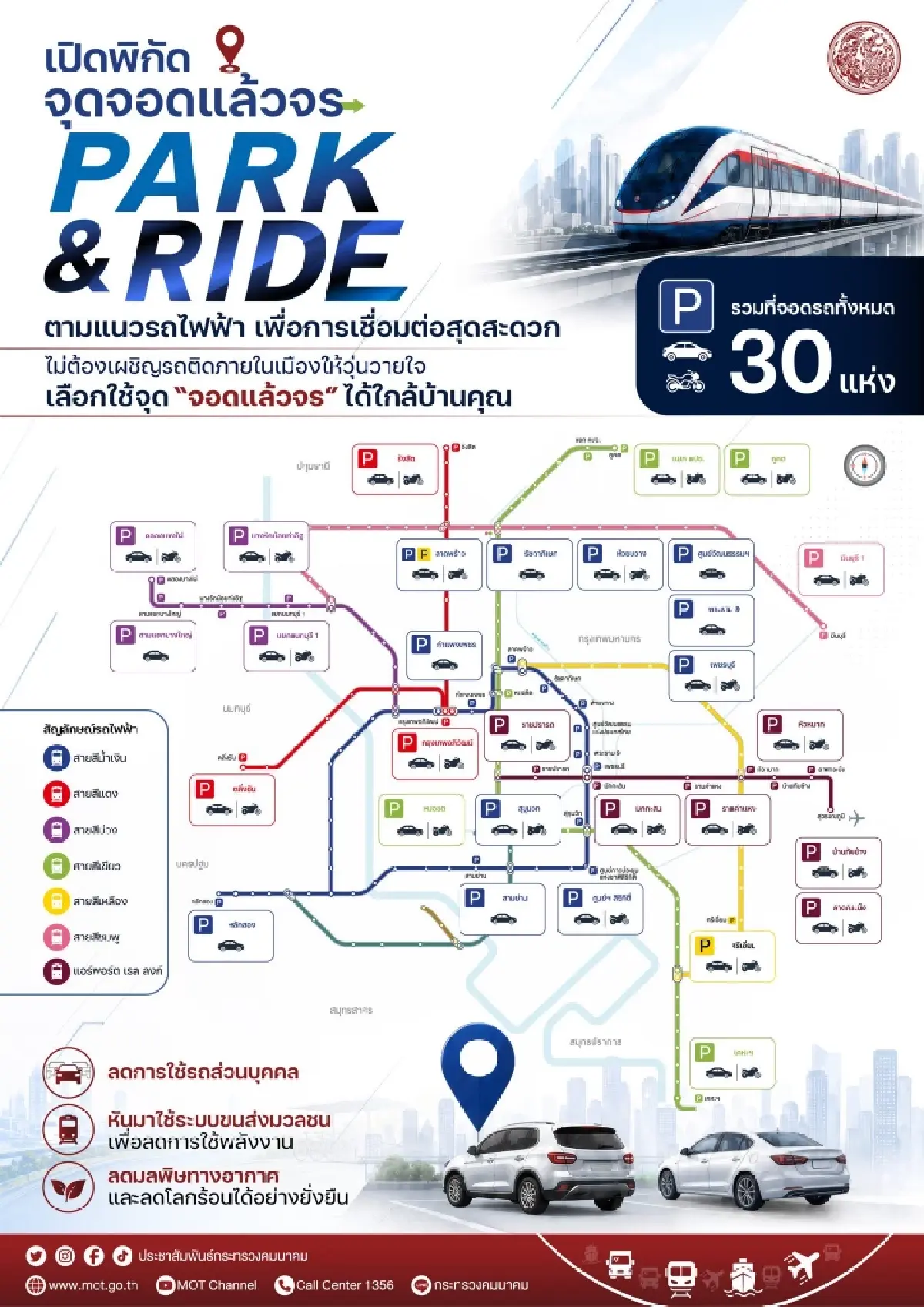 แจกพิกัด 30 จุดจอดแล้วจร แนวรถไฟฟ้า ทางรอดคนกรุงเบื่อรถติด