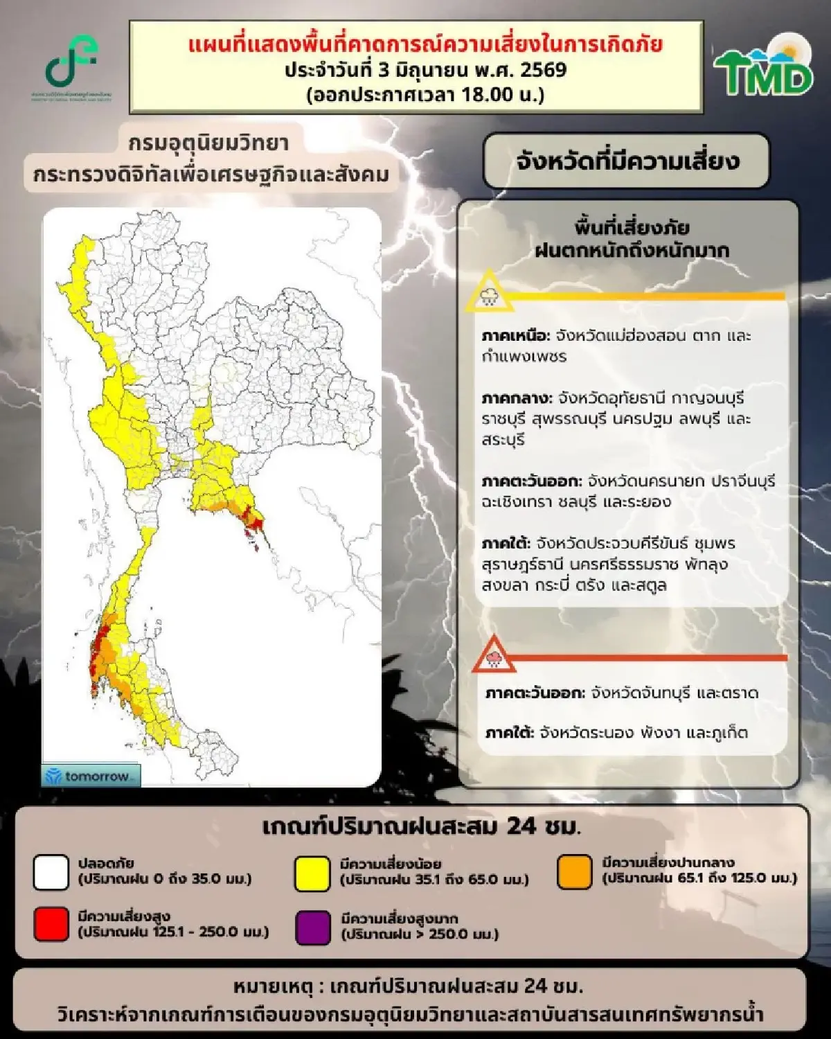 อุตุฯ เตือนด่วน 41 จังหวัด ฝนตกหนัก เสี่ยงน้ำท่วม น้ำป่าหลาก กทม. ฝนวันนี้ 60%