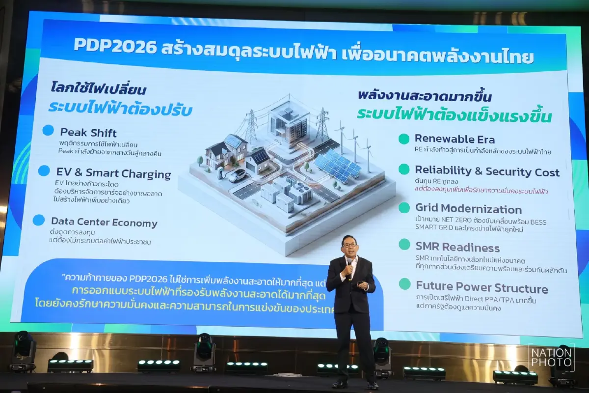 PDP 2026 ลุยไฟเขียว 50% ชู 'SMR-เสรีพลังงาน' ปั๊มขีดความสามารถประเทศ